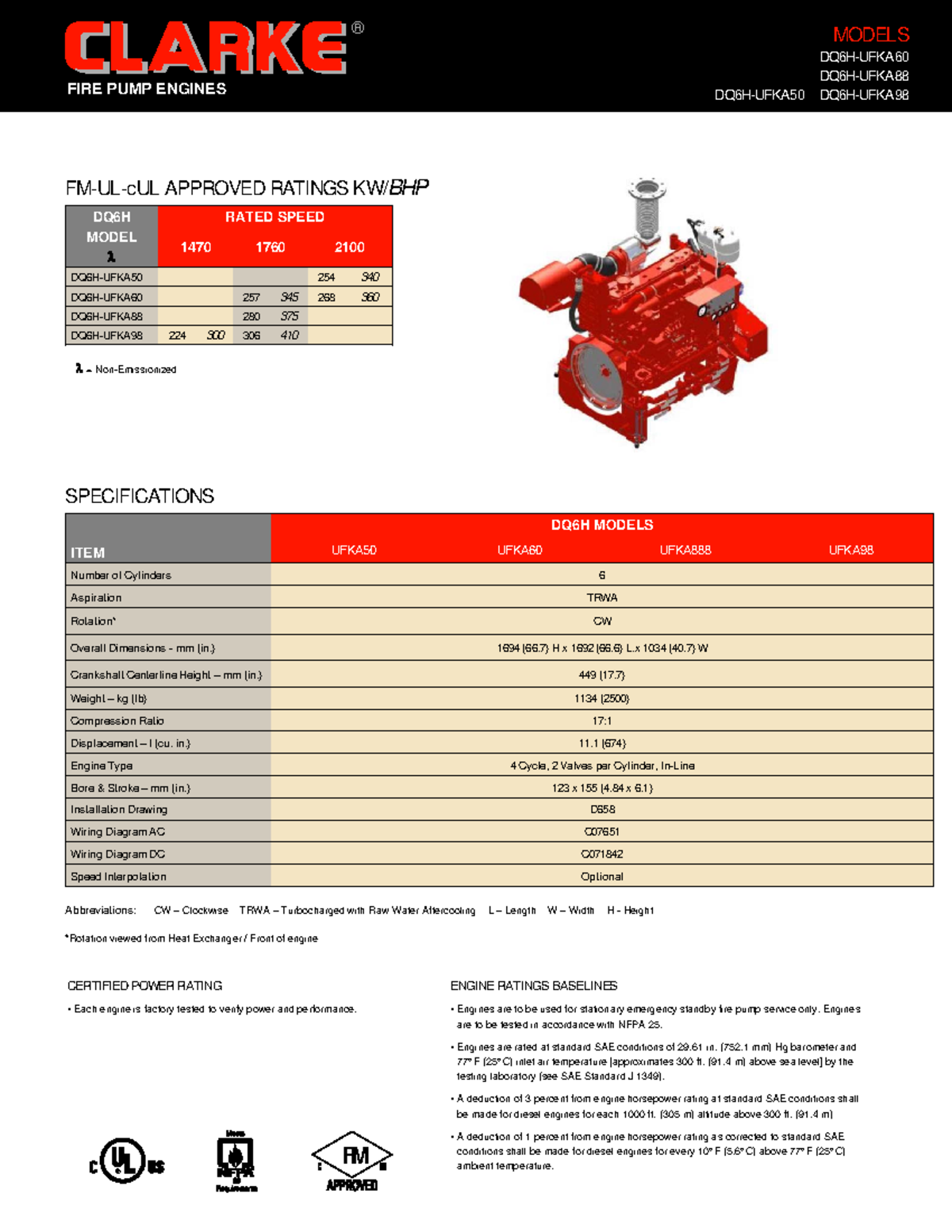 Fire Pump Engine Specifications - Model DQ6H-UFKA and Variants - Studocu