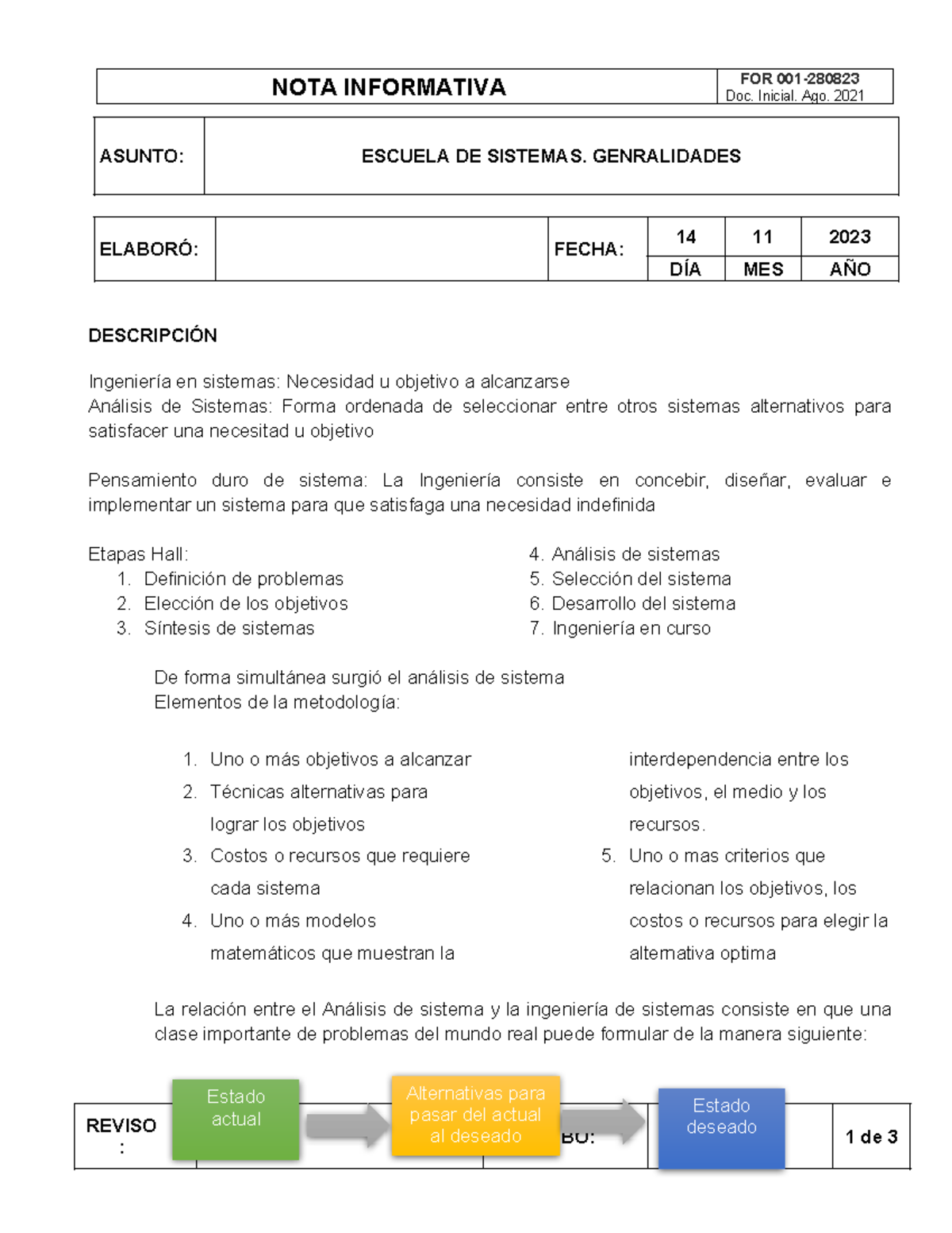 FOR 001 - Nota Informativa sobre Ingeniería en Sistemas y Metodologías ...