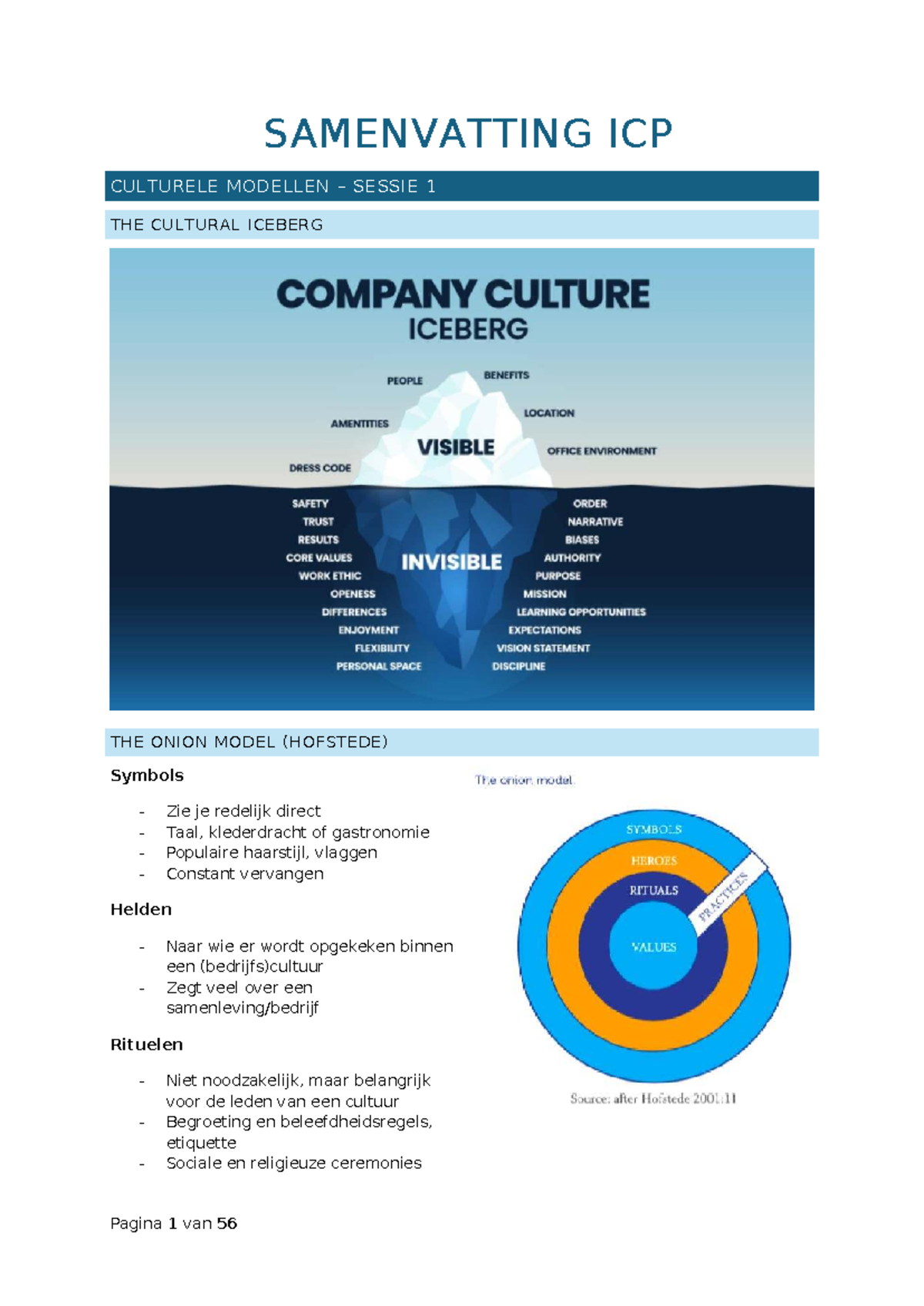 SAMENVATTING ICP CULTURELE MODELLEN SESSIE 1: ICEBERG EN ONION MODEL ...