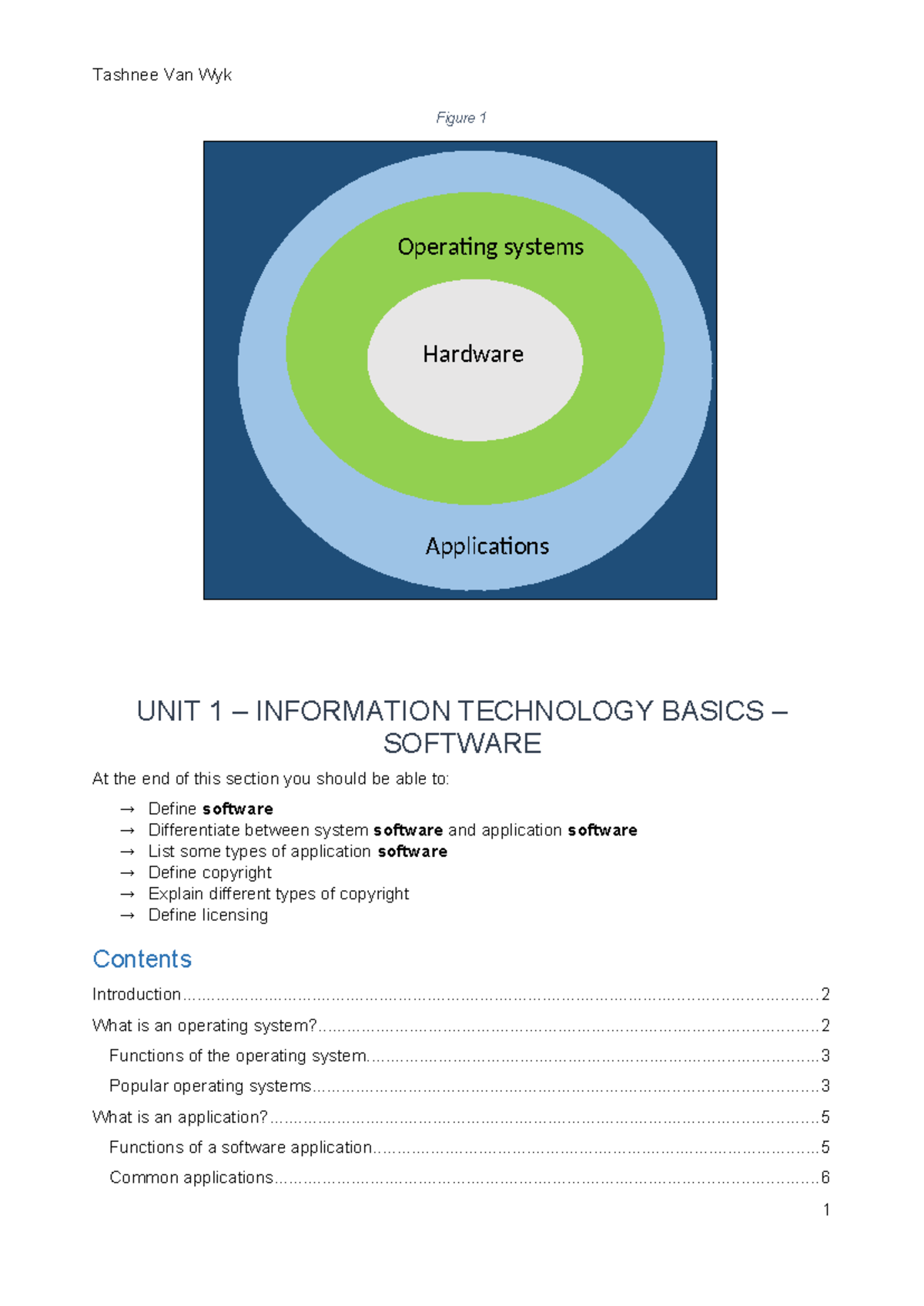 Word assignment - Figure 1 UNIT 1 – INFORMATION TECHNOLOGY BASICS ...