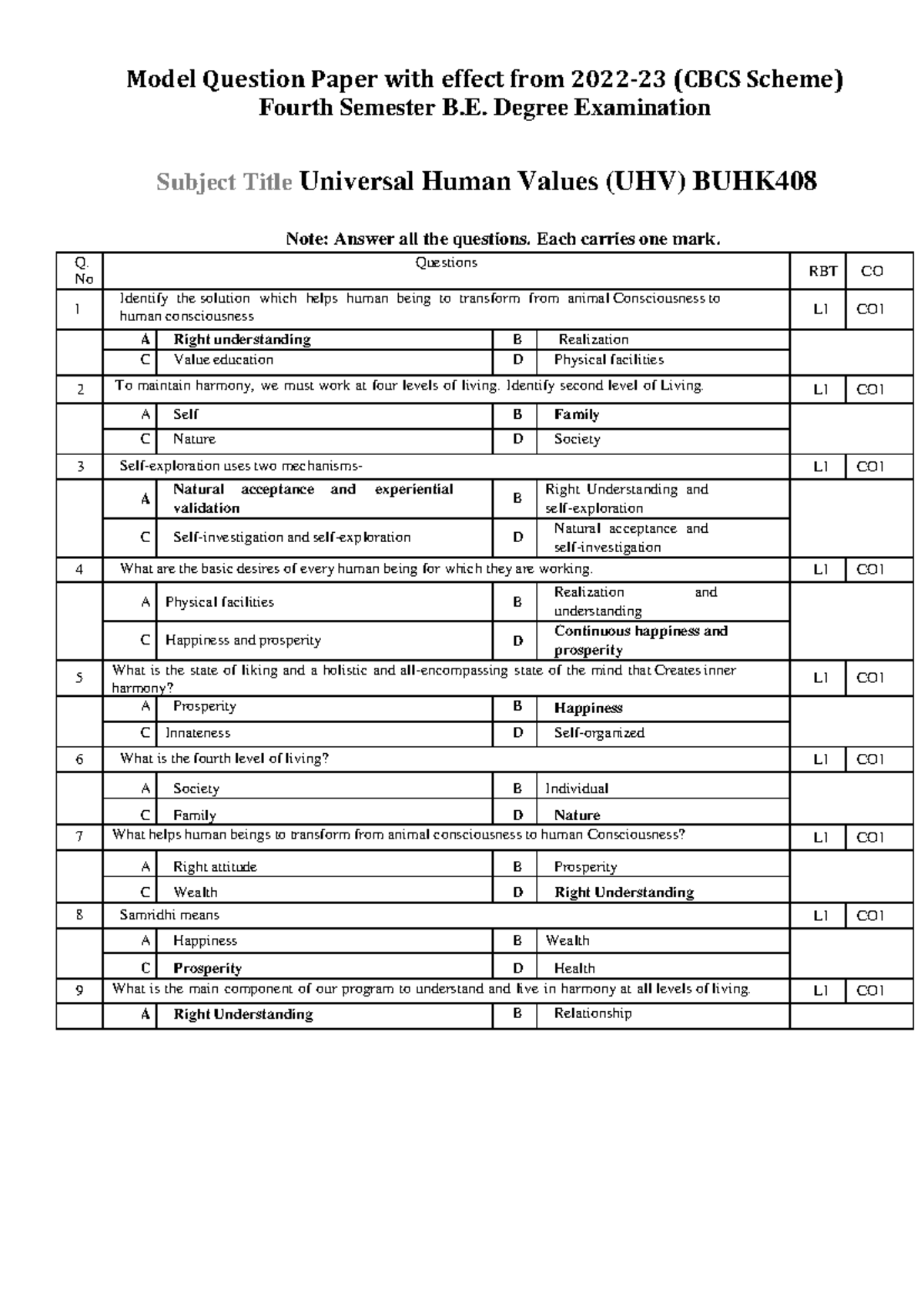 BUHK408 - Lecture Notes on Universal Human Values (UHV) - Studocu