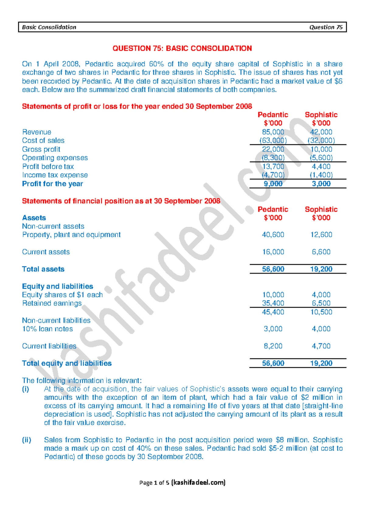 ACC202-Group Assignment: Financial Reporting II Analysis and Statements ...
