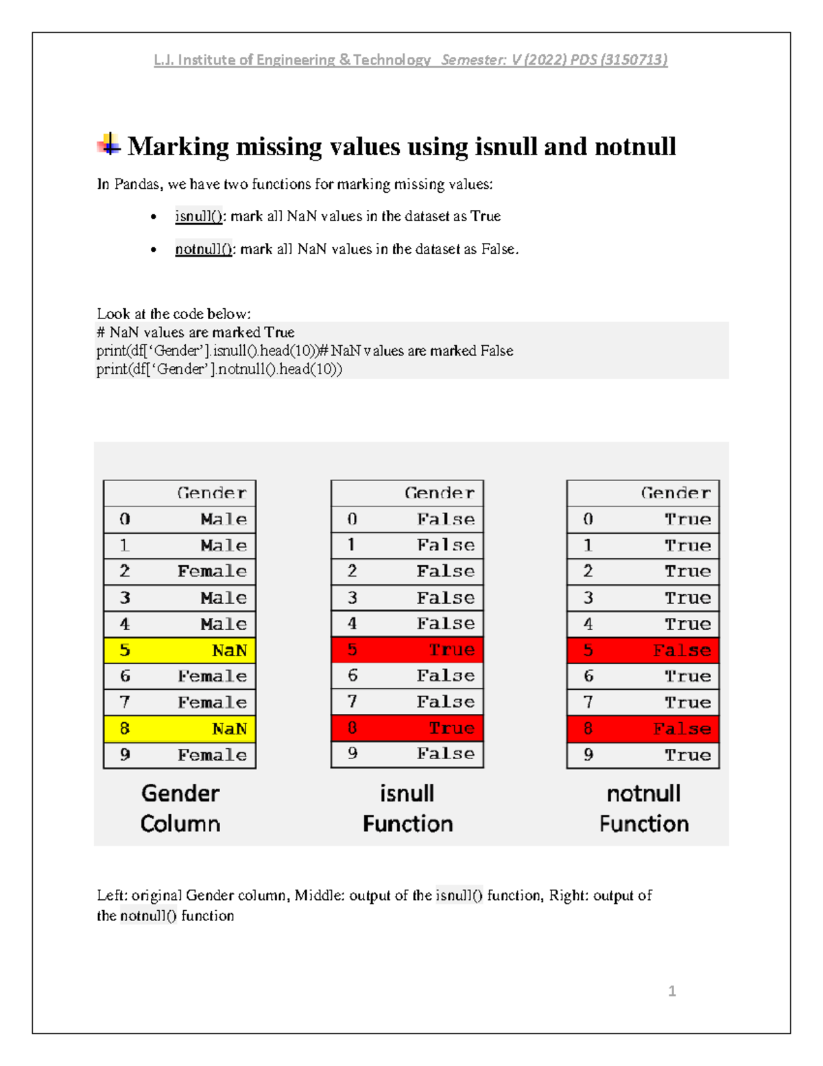 Unit 3: Handling Missing Values and Imputation Techniques in PDS - Studocu