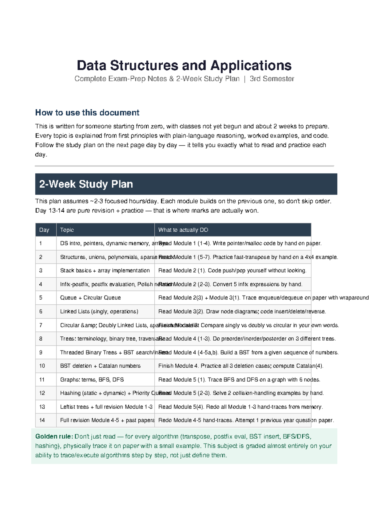 DSA 3rd Sem Final Exam Study Notes and Plan - Studocu
