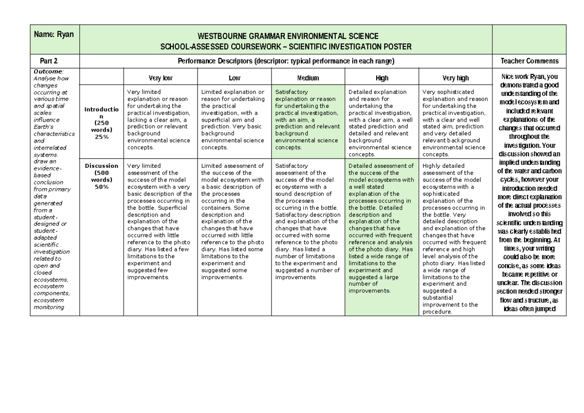 Unit 1 ENVIRONMENTAL SCIENCE SAC 3: Scientific Investigation Poster ...