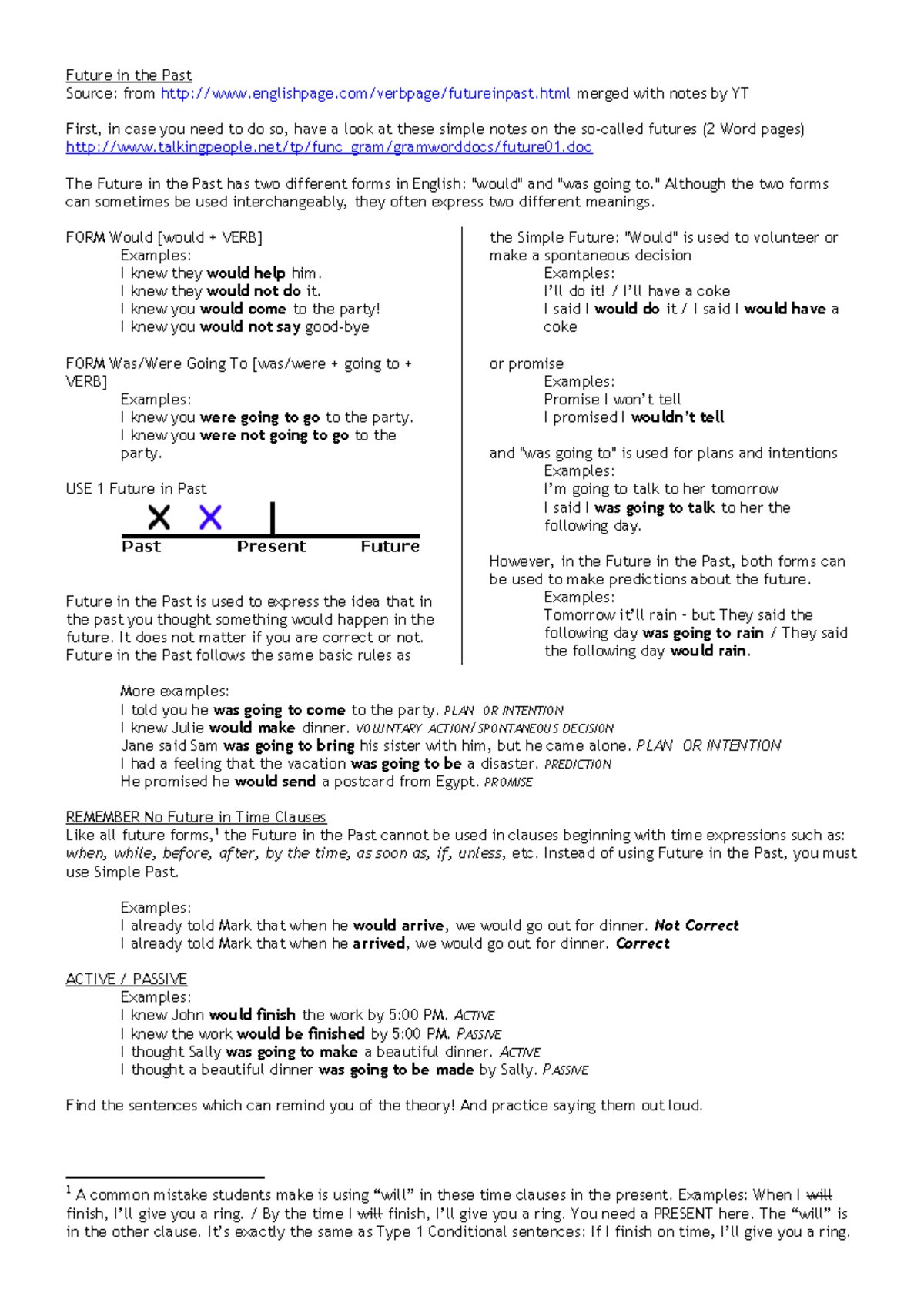 Future in the Past: English Grammar Notes & Examples - Studocu