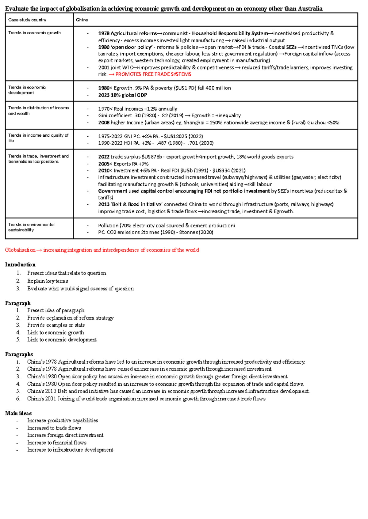 China Case Study: Impact of Globalisation on Economic Growth and ...