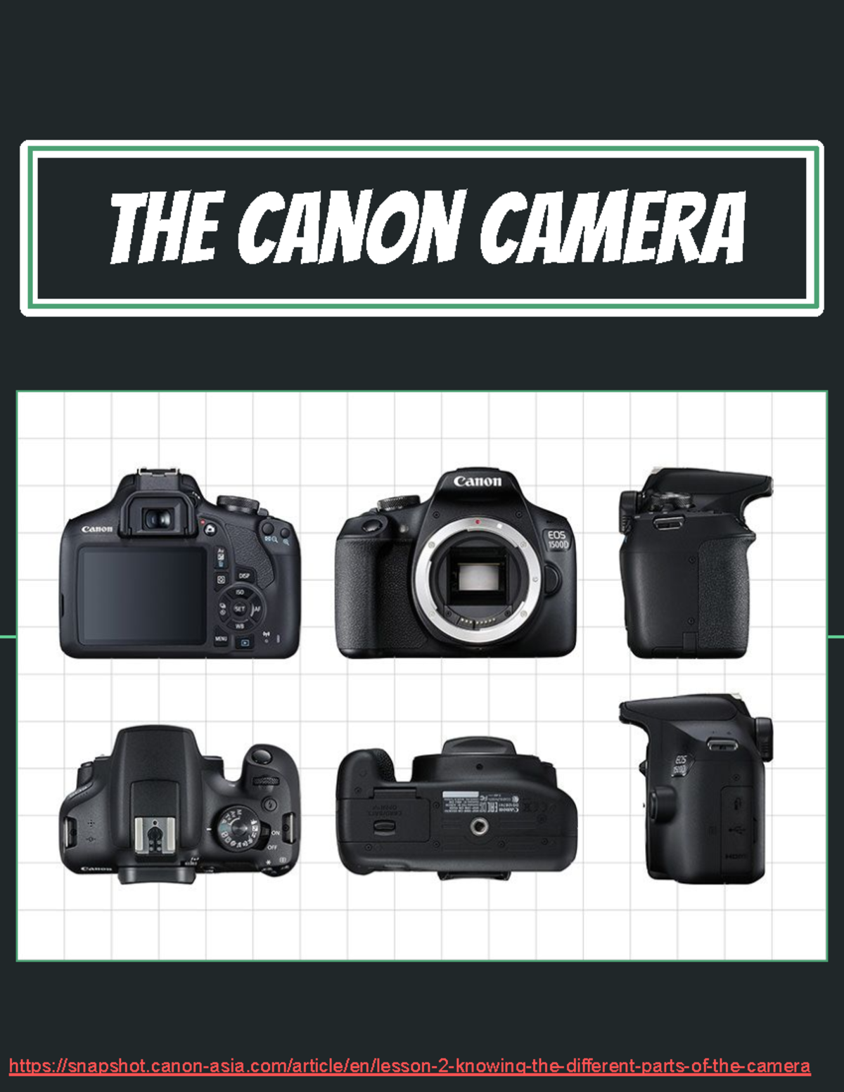 Canon Camera Components Overview - Key Features & Functions - Studocu