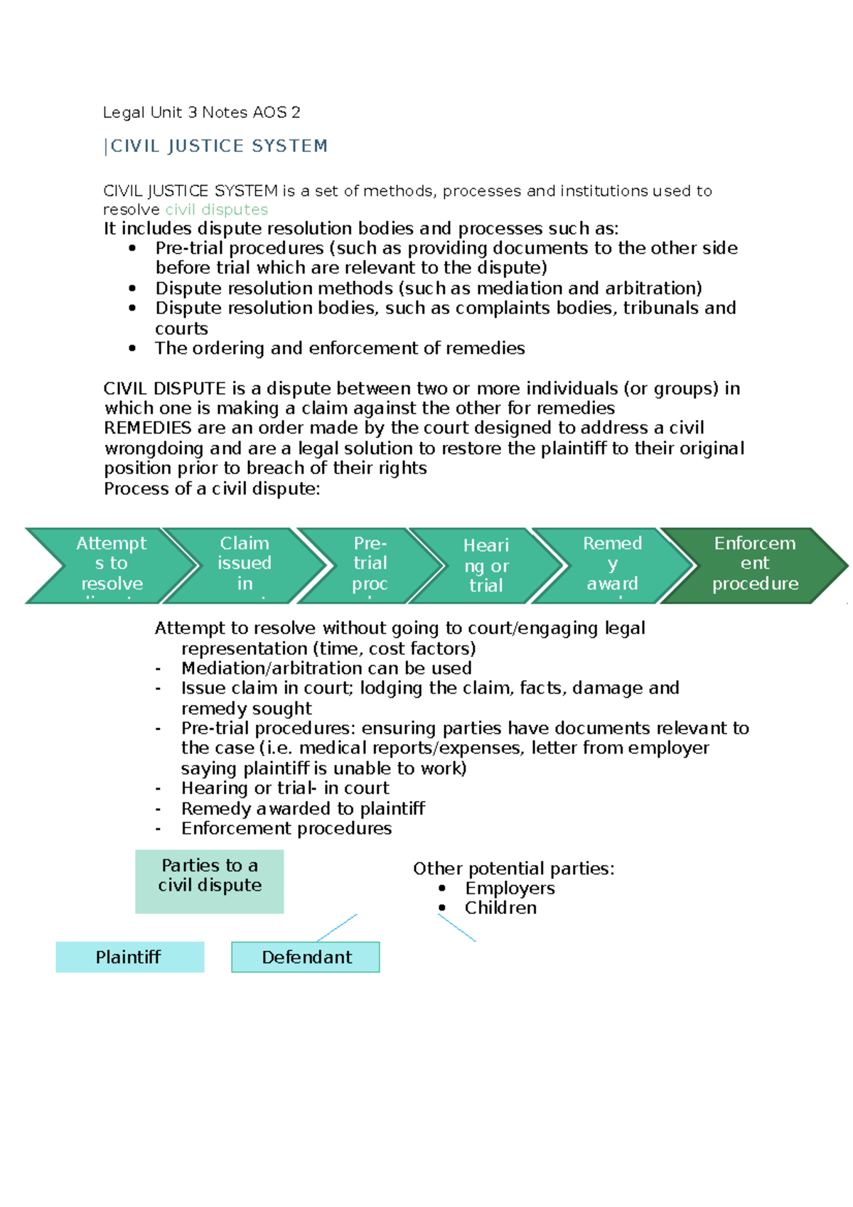 Legal Unit 3 AOS 2: Overview of the Civil Justice System - Studocu