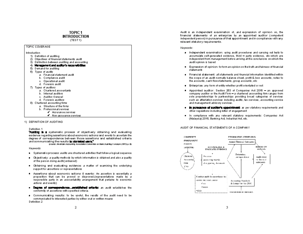 AUDITING COMMON TEST AUD339 NOV 2022 QUESTIONS & INSTRUCTIONS - Studocu