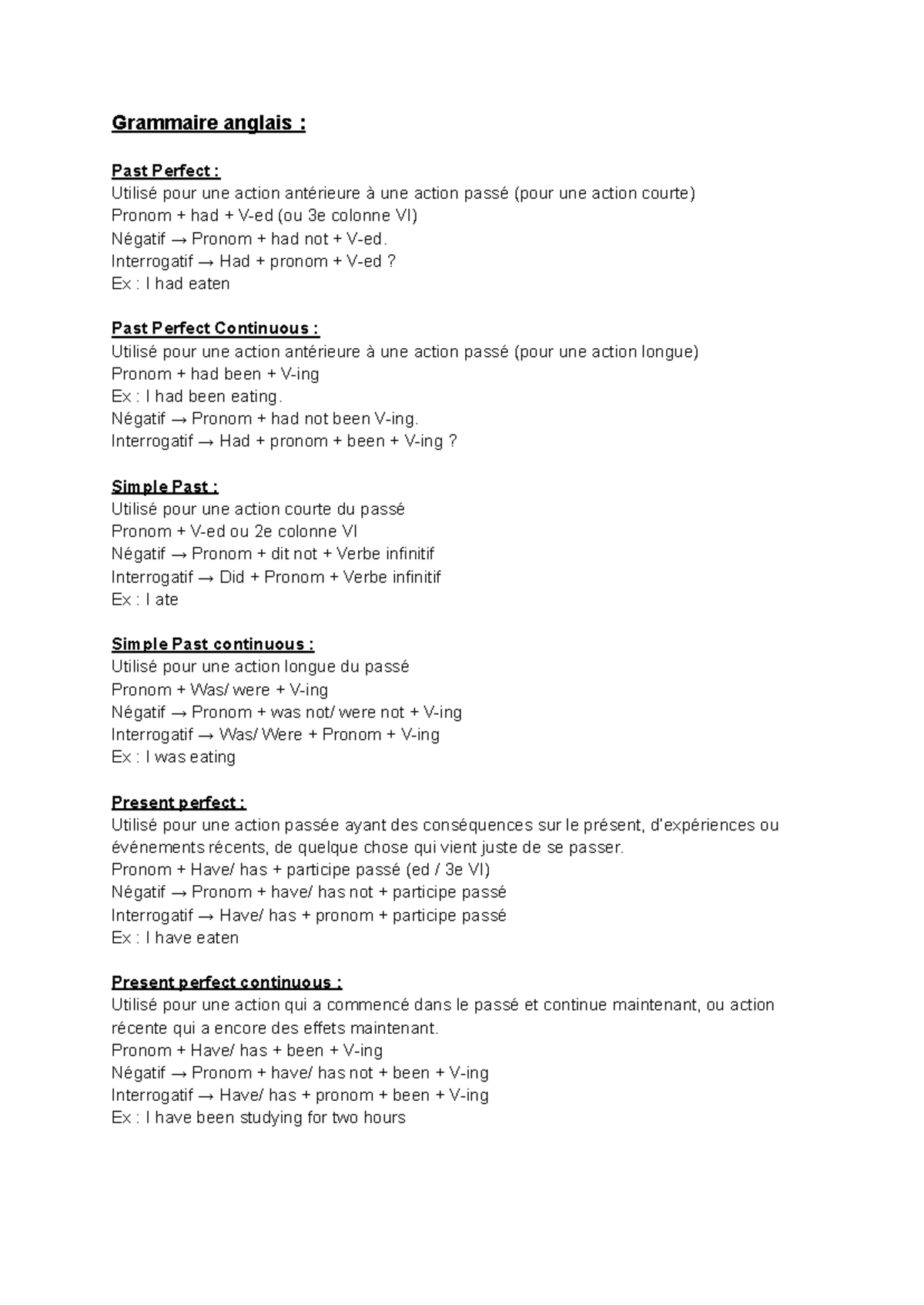 Grammaire Anglais : Résumé des Temps Verbaux pour Test 2 - Studocu