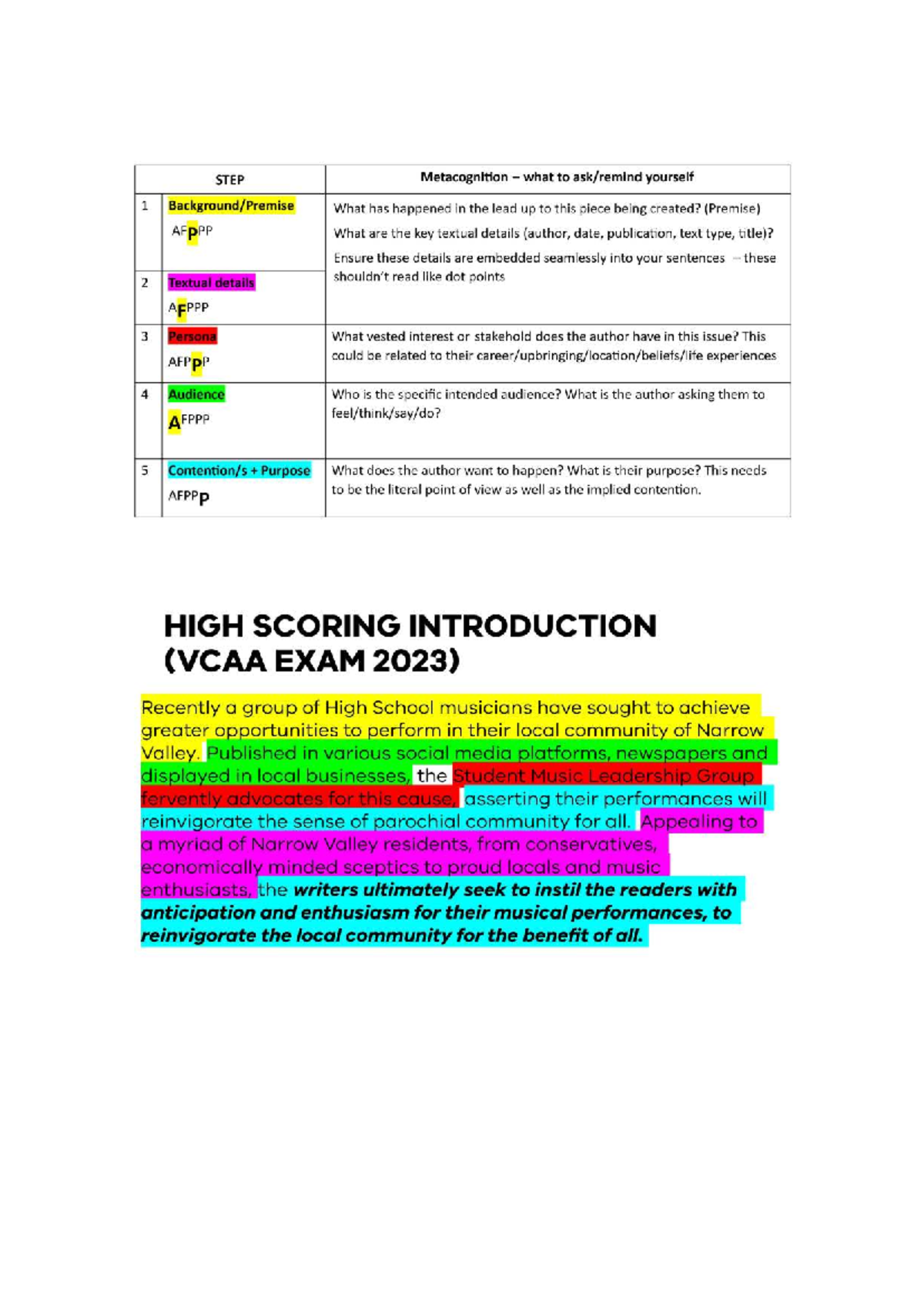 High Scoring Intro & Body Paragraphs - VCAA Exam 2023 - Studocu