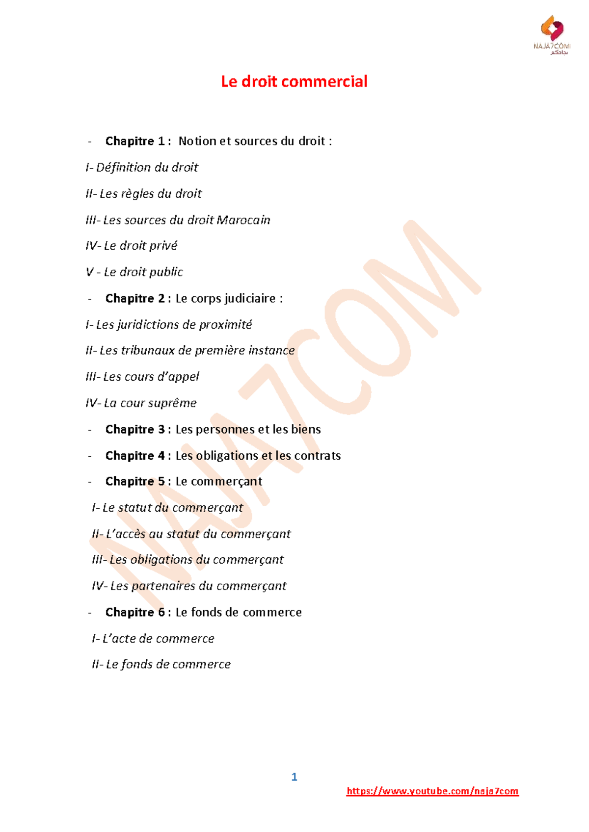 Droit Commercial: Notions, Sources, et Obligations (DC 101) - Studocu