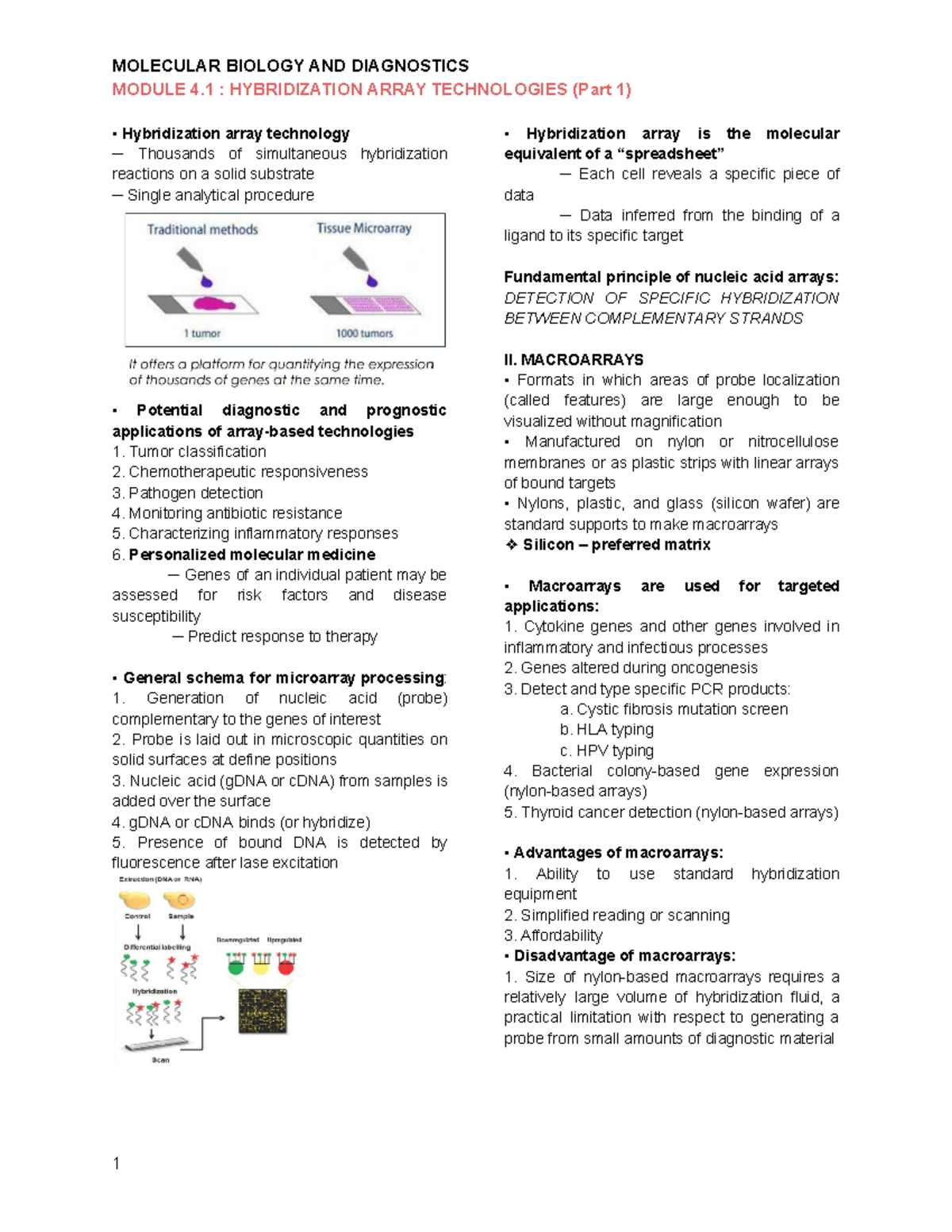 Molecular biology and diagnostics module 4.1: Hybridization array ...