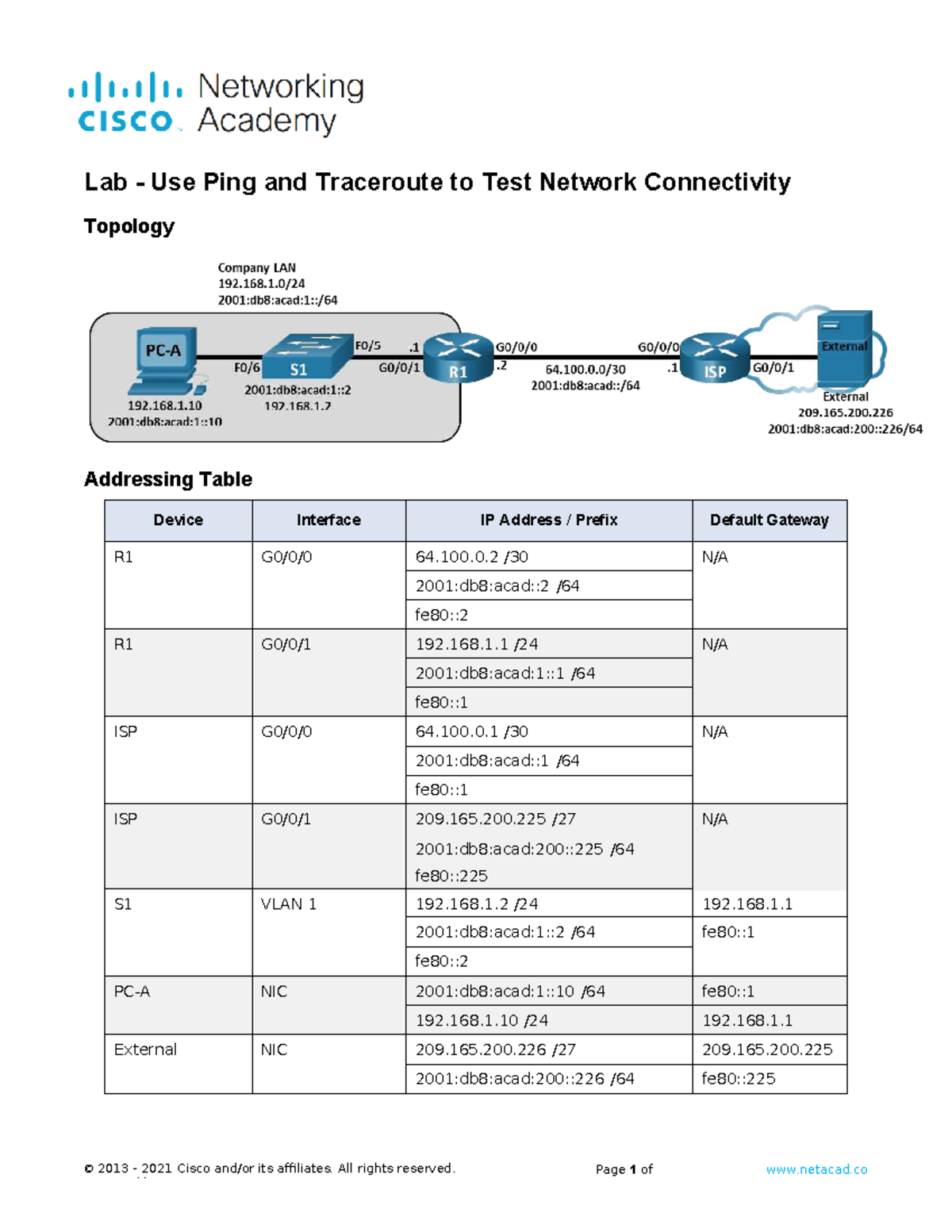 Lab 13.3.2: Using Ping and Traceroute for Network Connectivity Testing ...