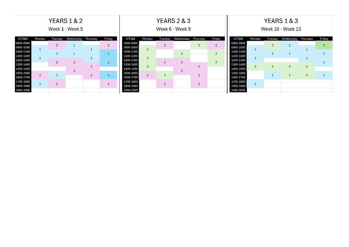 ICT360 DR Lab Timetable - Sem 2 2025 Options (Weeks 1-13) - Studocu