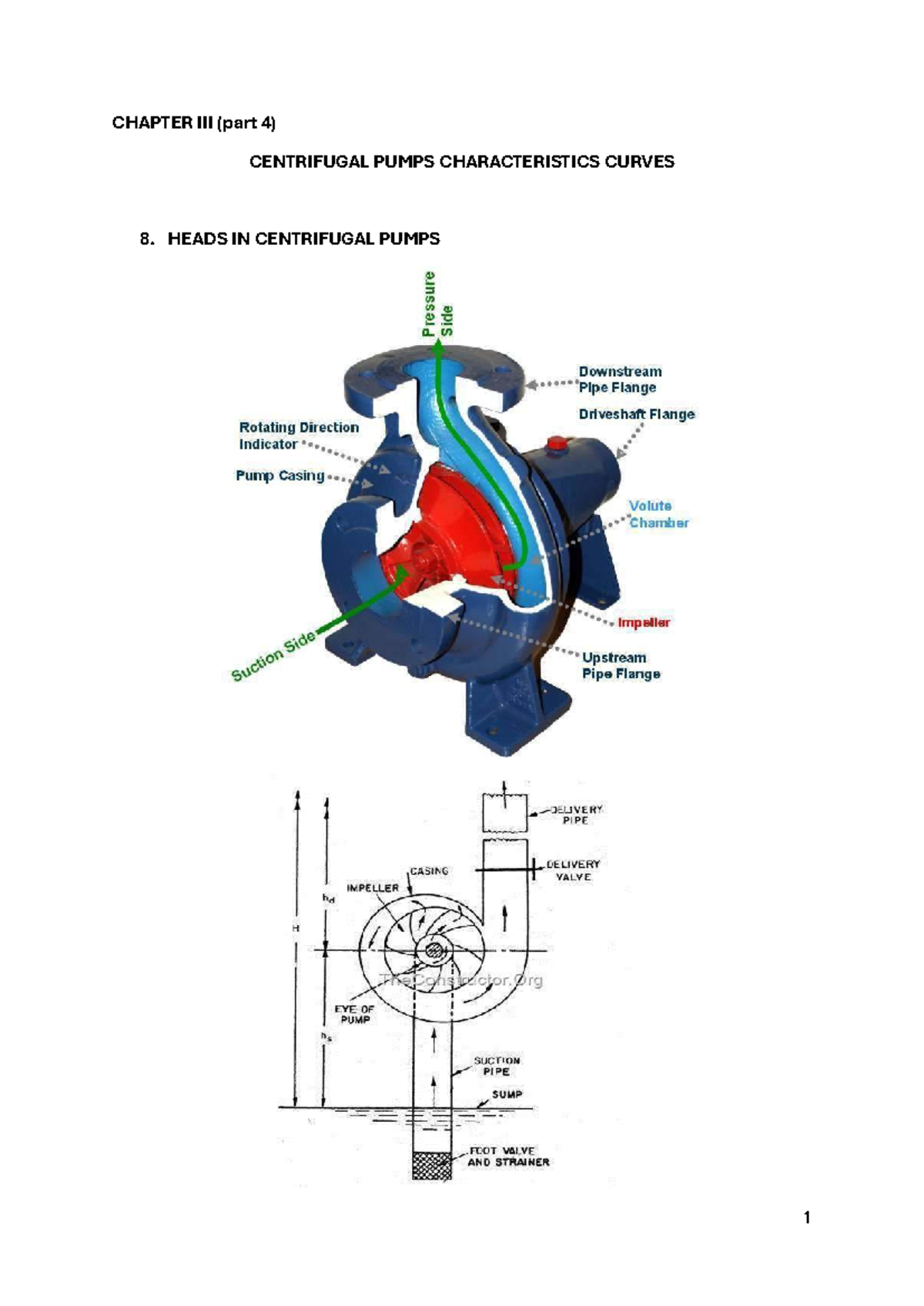 Hydraulic Pumps - CHAP 3 - HDM360S - Centrifugal Pump Characteristics ...