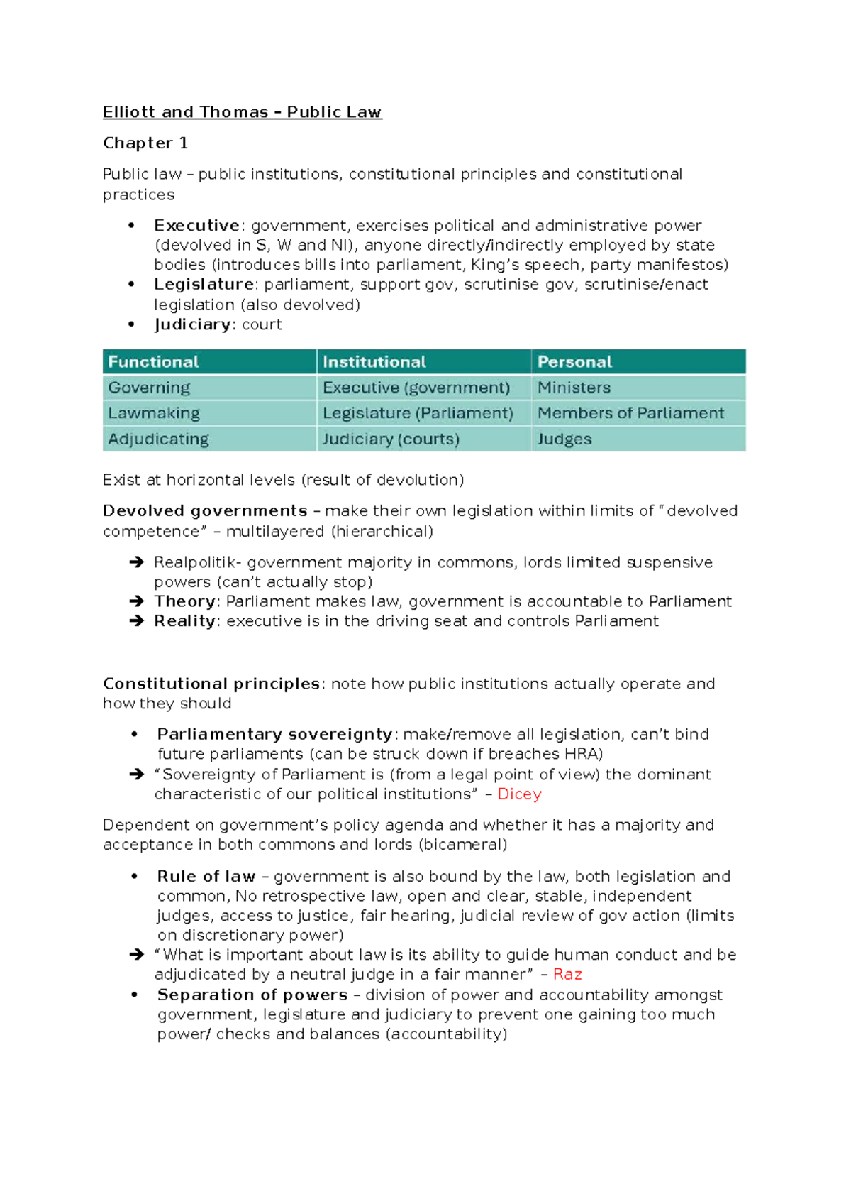 A Constitutional S1 + L1-3: Themes and Principles in Public Law - Studocu