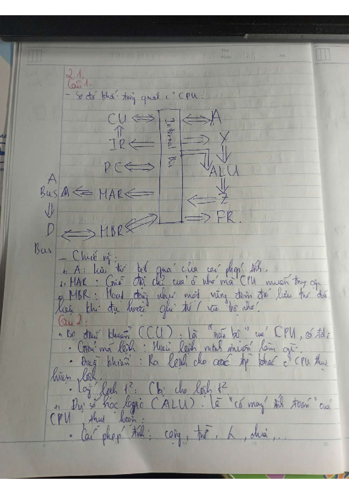CPU Architecture Overview and CPU Functions - COAF24G03B22DCDT264HW0201 ...