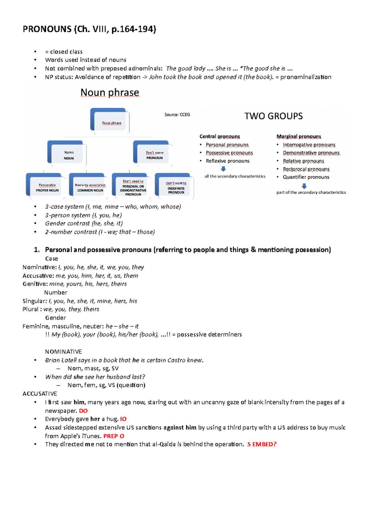 Pronouns Study Guide (ENG 101: Lecture Notes on Chapter VIII) - Studocu