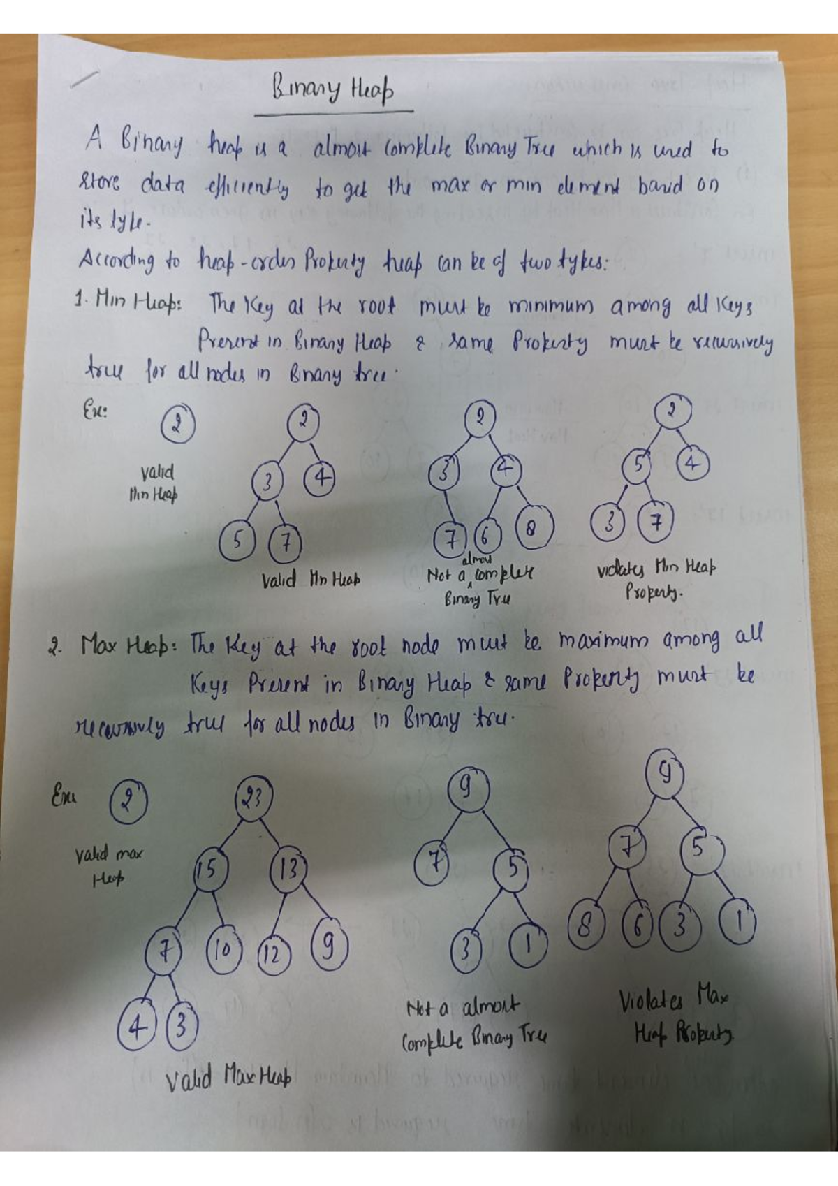 Binary heap - According to heap order Property heap can be of two types ...