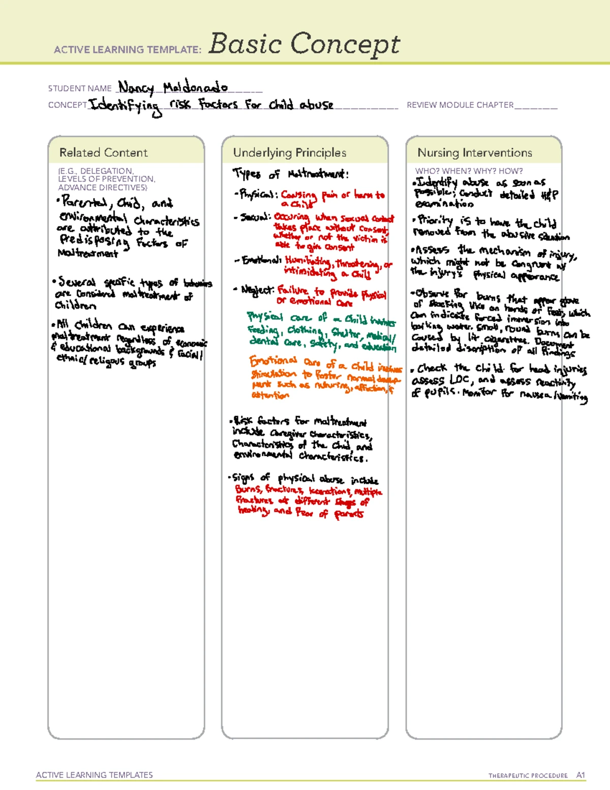 ALT Basic Concepts: Delegation, Advocacy, and Wound Healing - Studocu