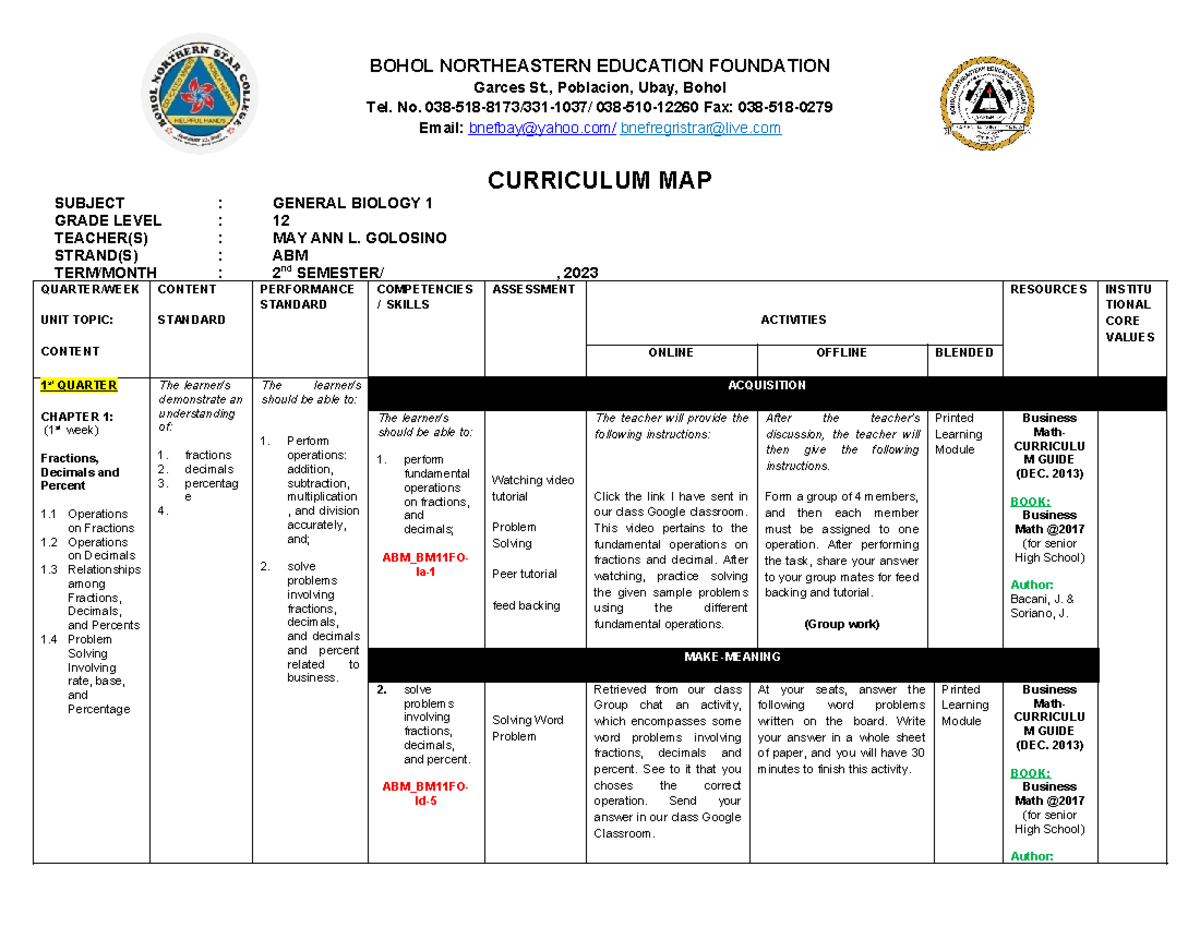 Business Math 12 - Curriculum Map and Assessment Activities - Studocu