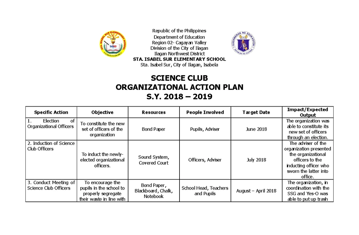 Detailed Lesson PLAN IN Science- Forms OF Energy - UNIVERSITY OF ...