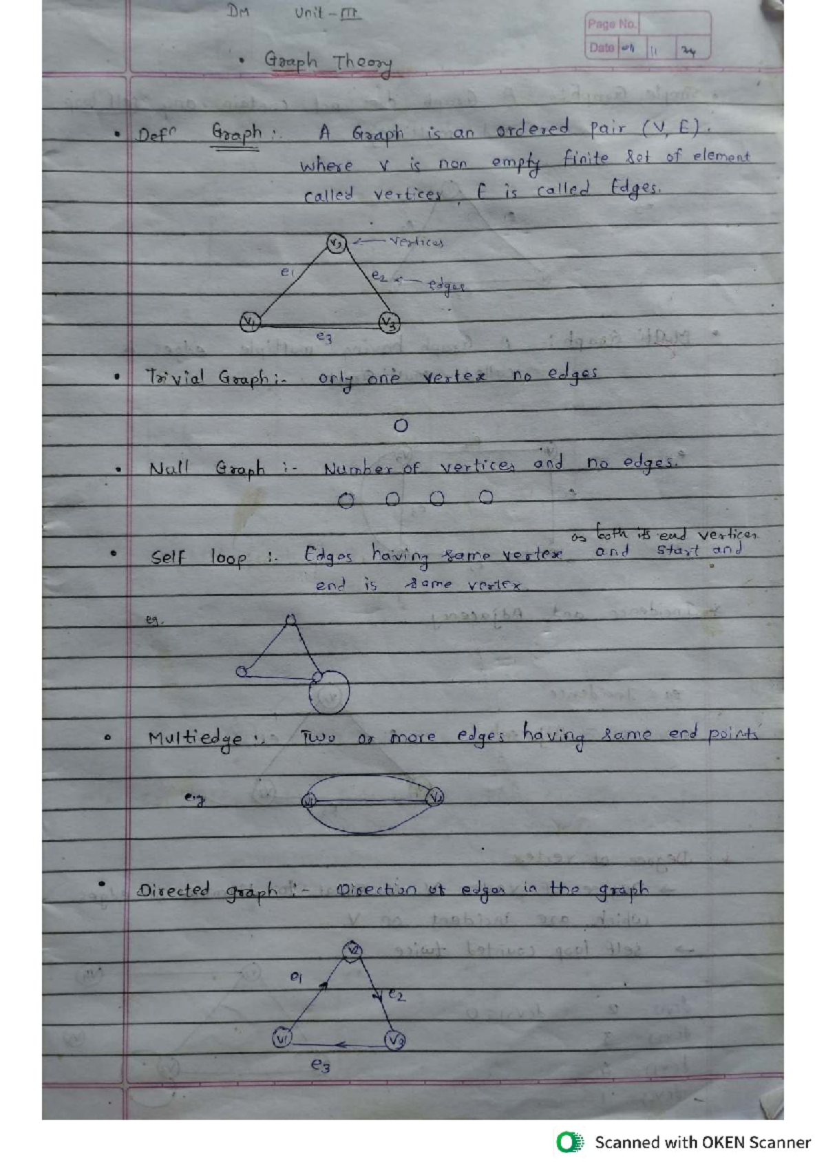 DM SE IT Graph Theory Handrwriteen Notes - DM Unit ITE Page No. Date of ...