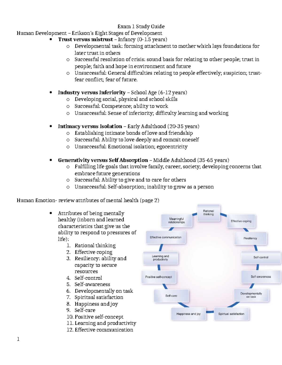 Psych Exam 1 Study Guide: Human Development & Mental Health Concepts ...