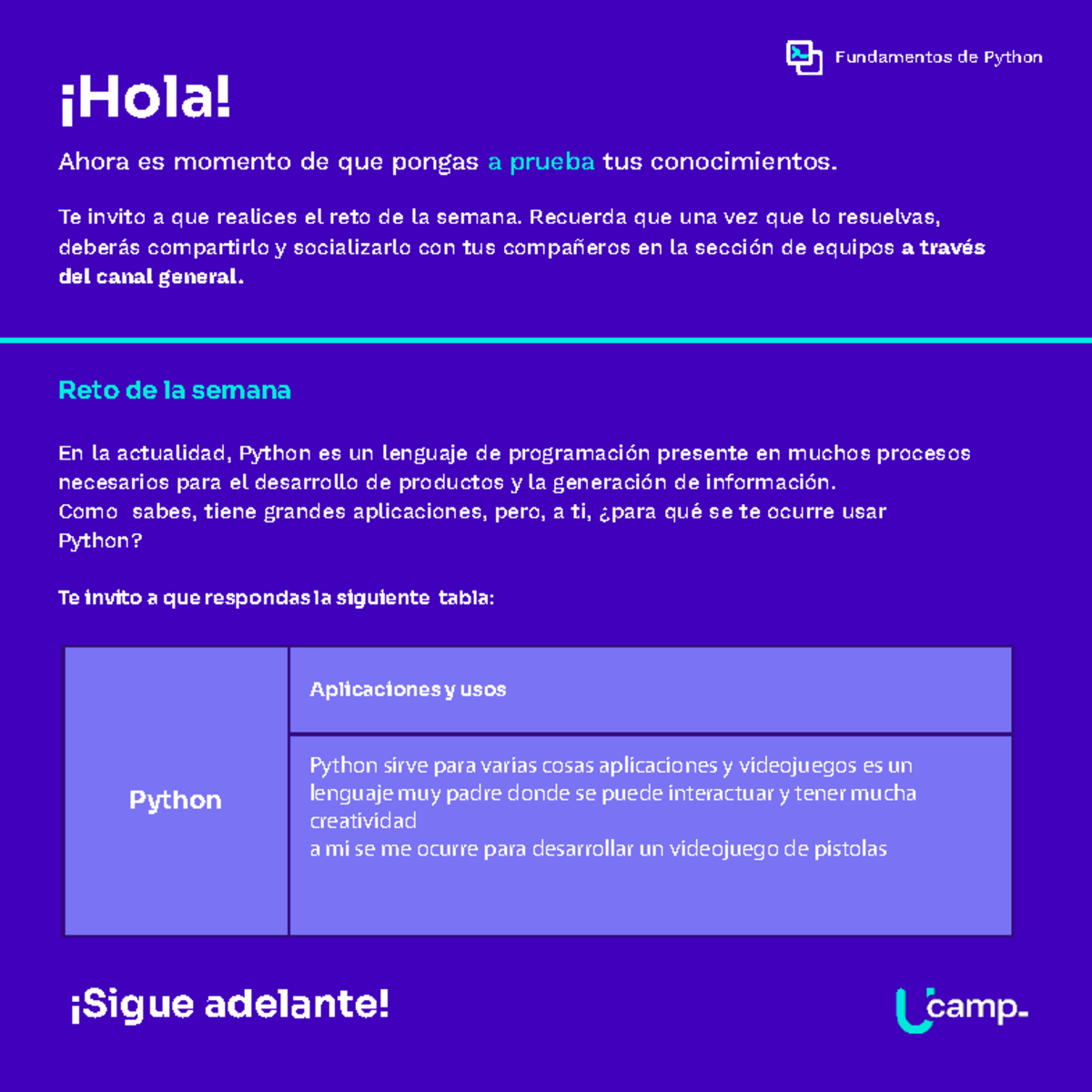 Retos Semanales - Fundamentos de Python 1: Aplicaciones y Usos - Studocu