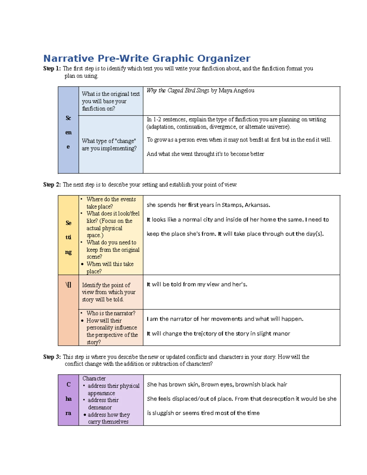 Narrative Pre-Writing Graphic Organizer for Fanfiction Creation - Studocu