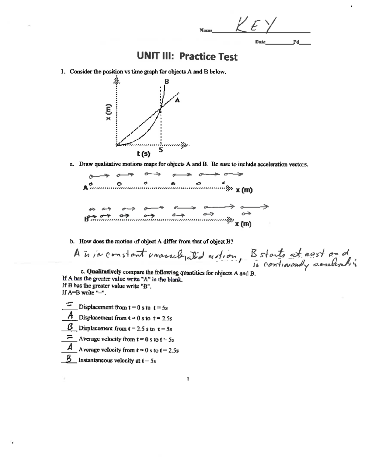 Unit XIII Practice Test Answers - Study Guide for Success - Studocu