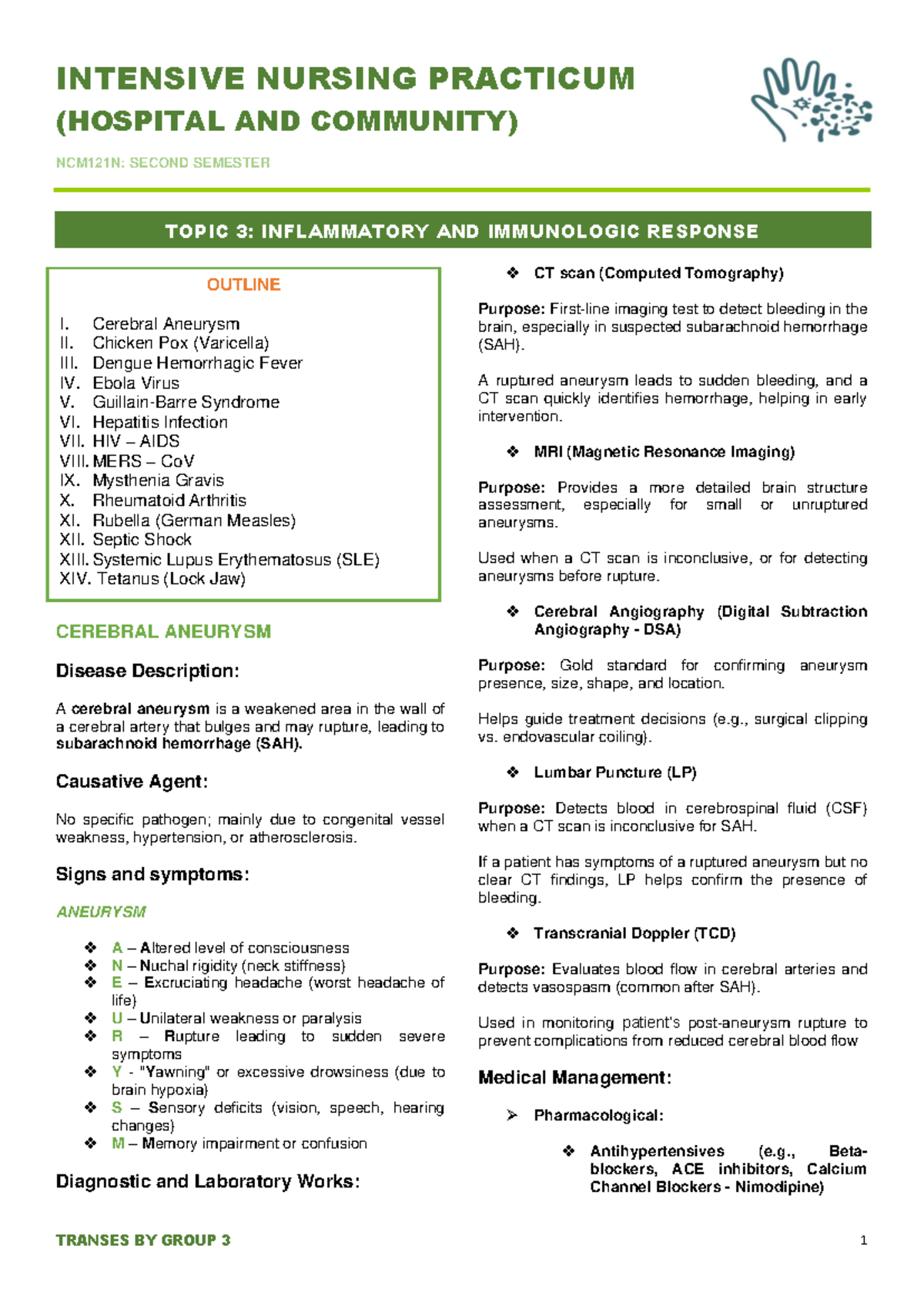 INTENSIVE NURSING PRACTICUM (HOSPITAL AND COMMUNITY) NCM121N ...