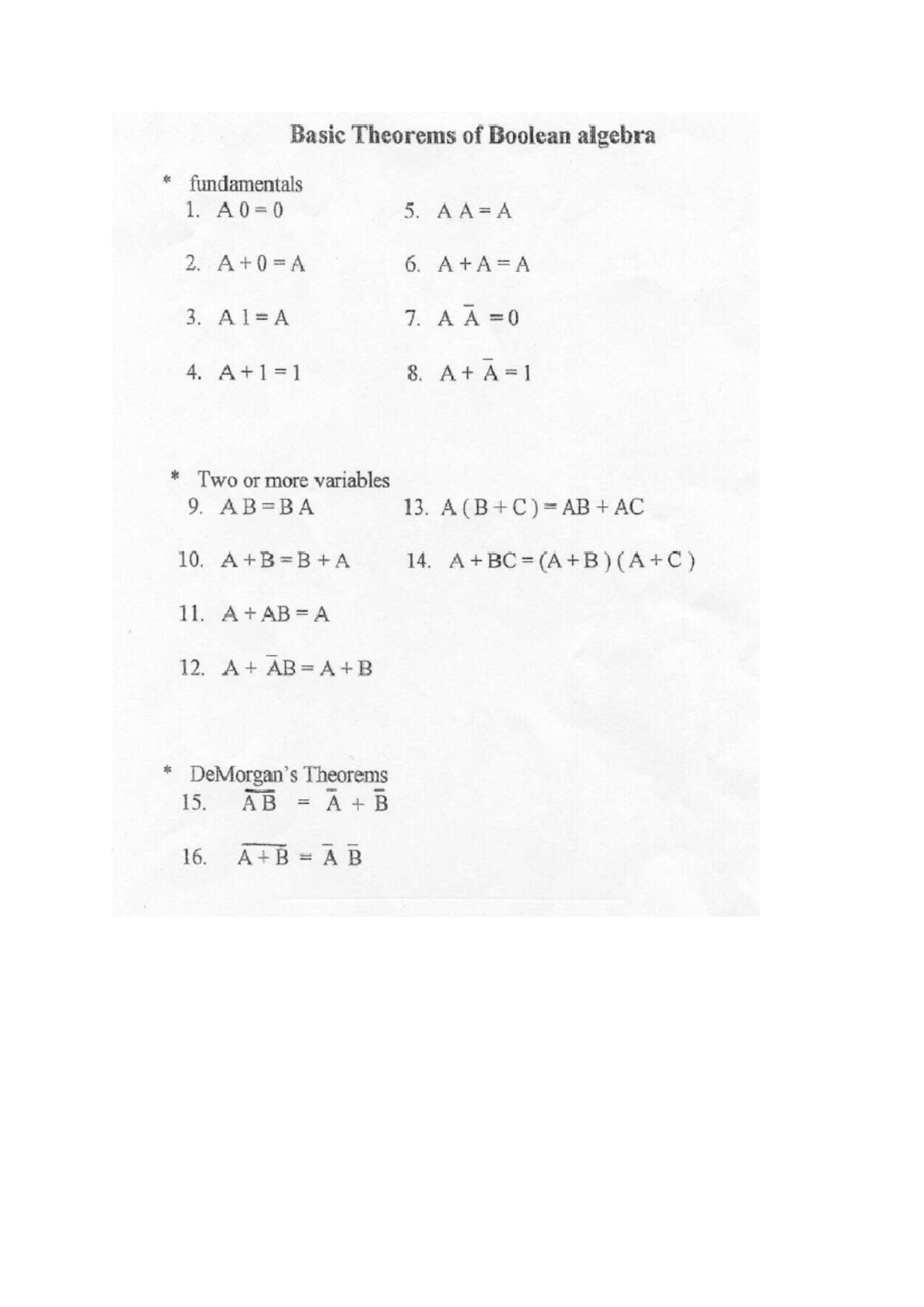 Boolean Formulae sheet for In Class assignment - Digital Fundamentals ...