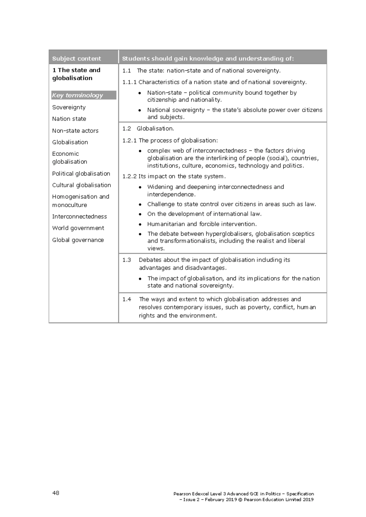 A level Politics Specification - Pearson Edexcel Level 3 Advanced GCE ...