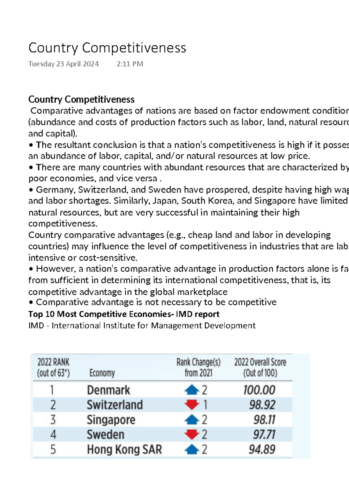 Country Competitiveness: Analyzing Comparative Advantages and ...