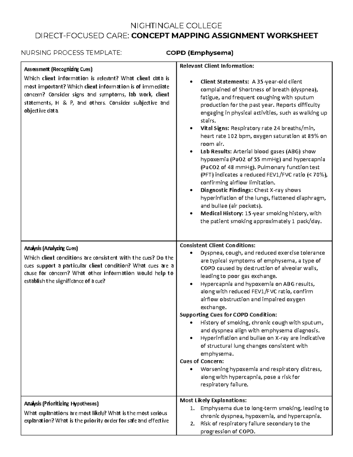 NIGHTINGALE COLLEGE CARE: COPD Concept Mapping Assignment Worksheet ...