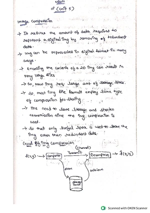IP UNIT 4 - This file contains all the related topics of image ...