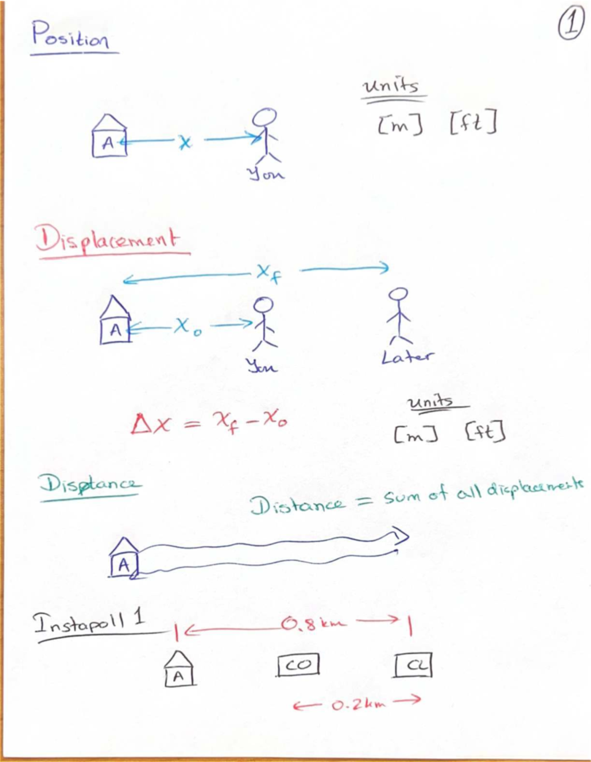 Midterm Study Guide for Course B6F7CCC5 - Motion and Displacement ...