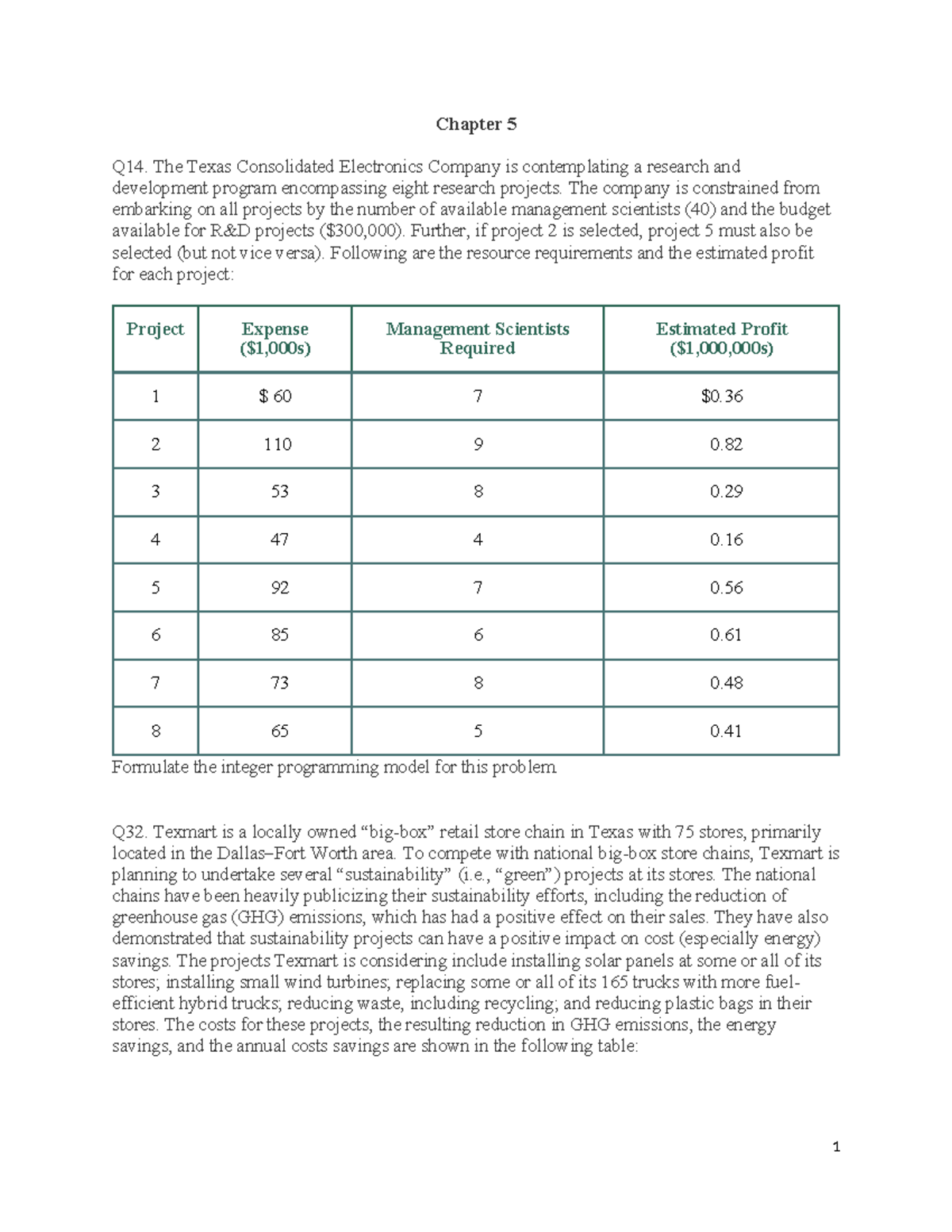 Chapter 5 Integer Programming Practice Questions (Q14, Q32, Q40) - Studocu