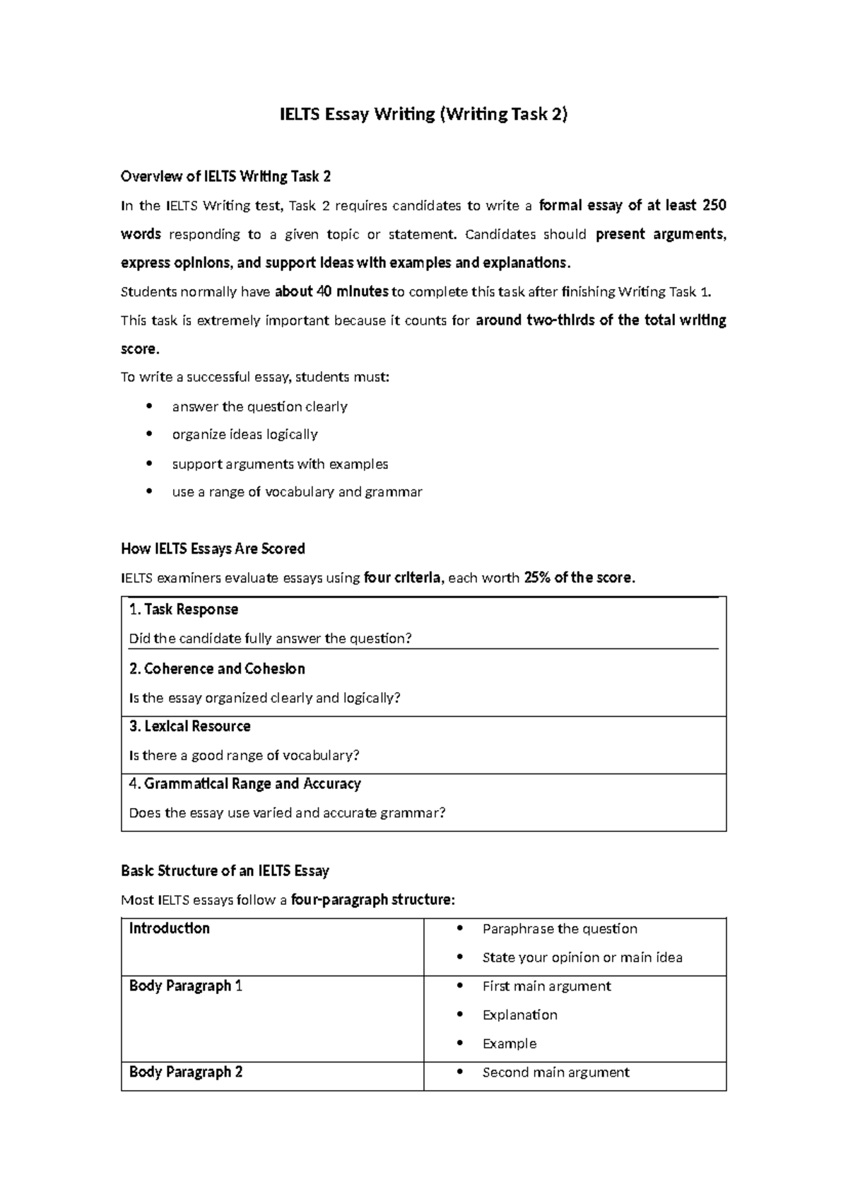 IELTS Writing Task 2: Essay Structure and Scoring Guide - Studocu