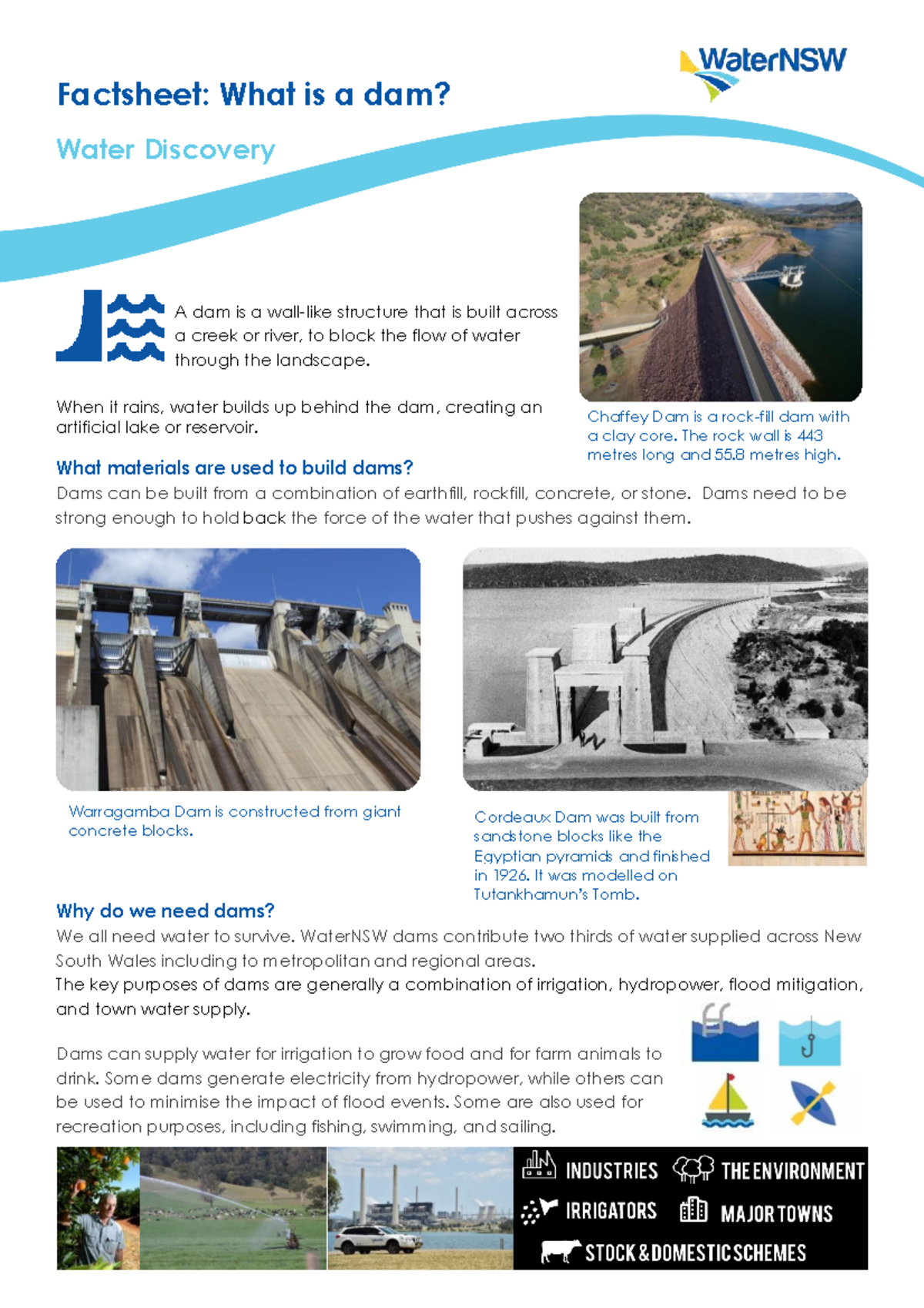 Factsheet: Understanding Dams and Their Importance - Studocu