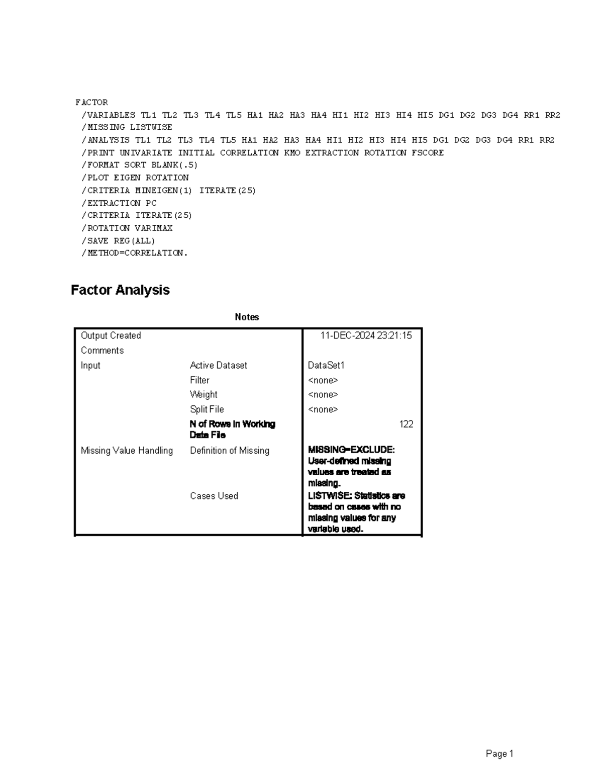 Factor Analysis Output - Course Code LOVD 2024 Findings - Studocu