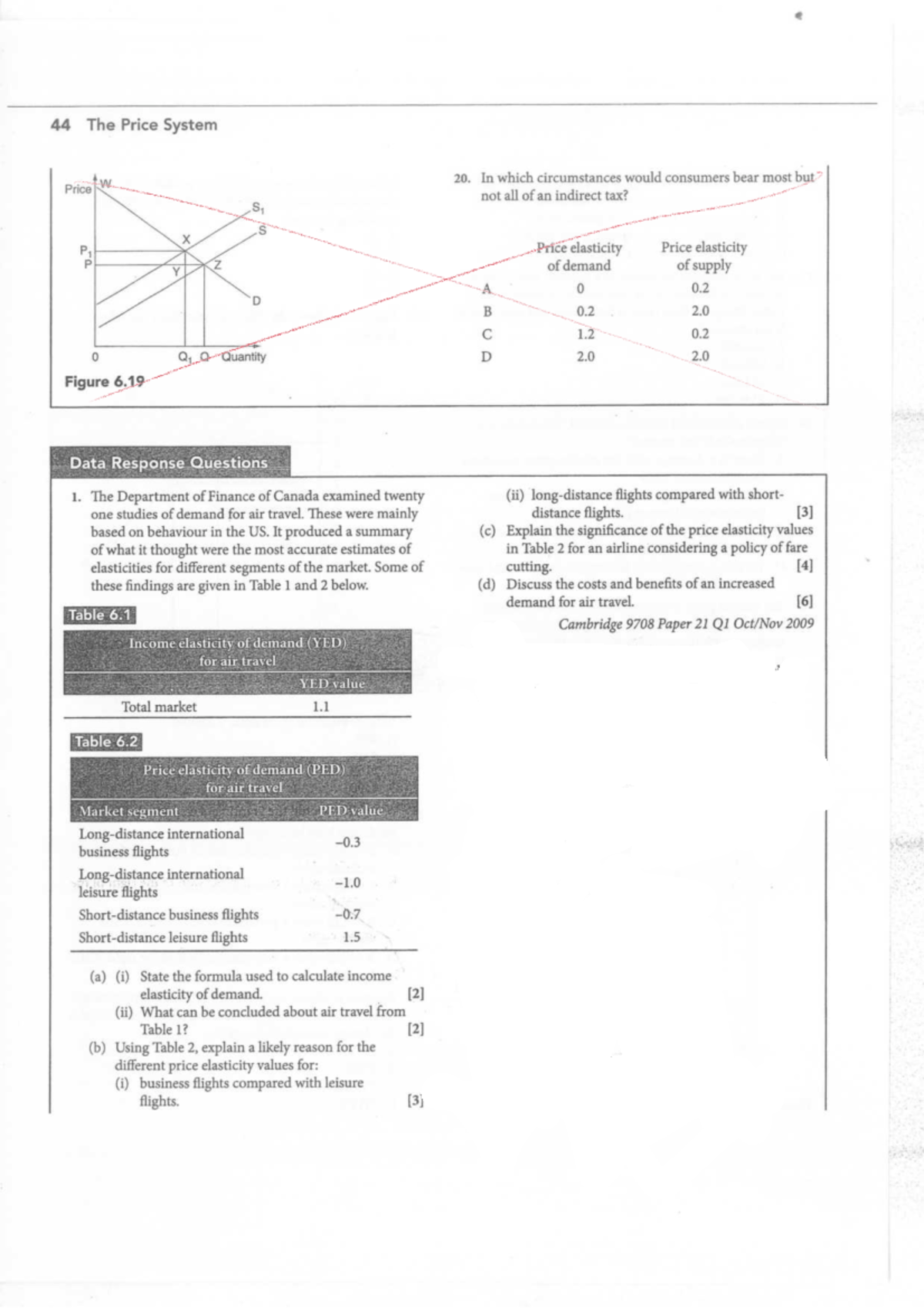 Case Study W20: Price Elasticity of Demand in Air Travel Analysis - Studocu
