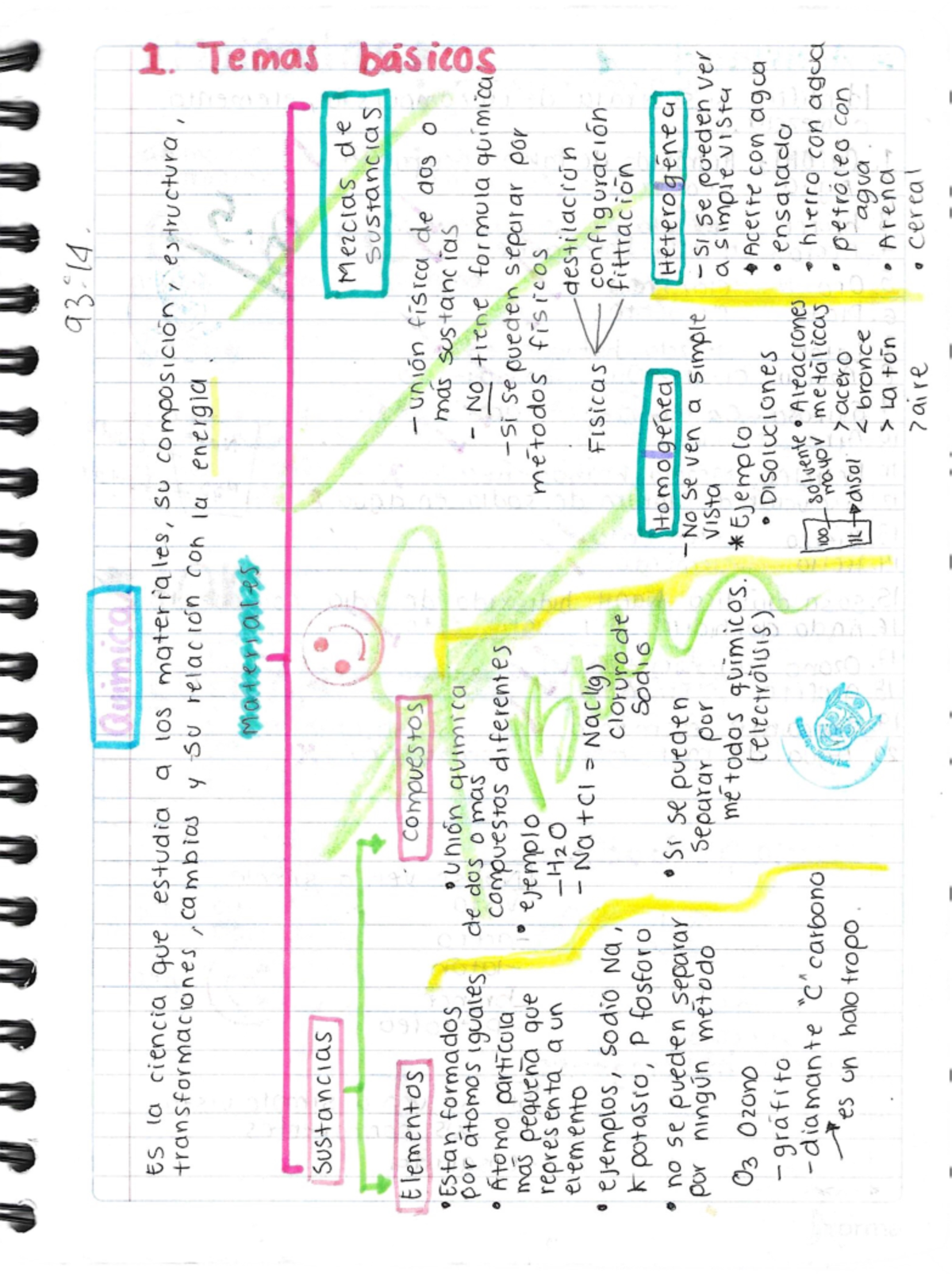 Midterm Exam Review Notes for Course XYZ 101 - 93:14 Quimica ES la ...