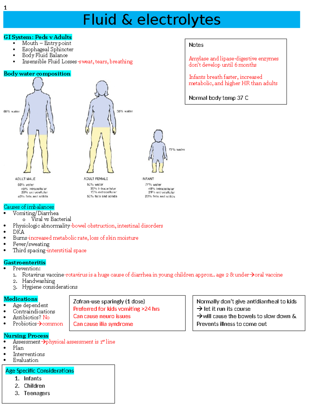 Fluids - Lecture notes gathered and condensed - 1 Fluid & electrolytes ...