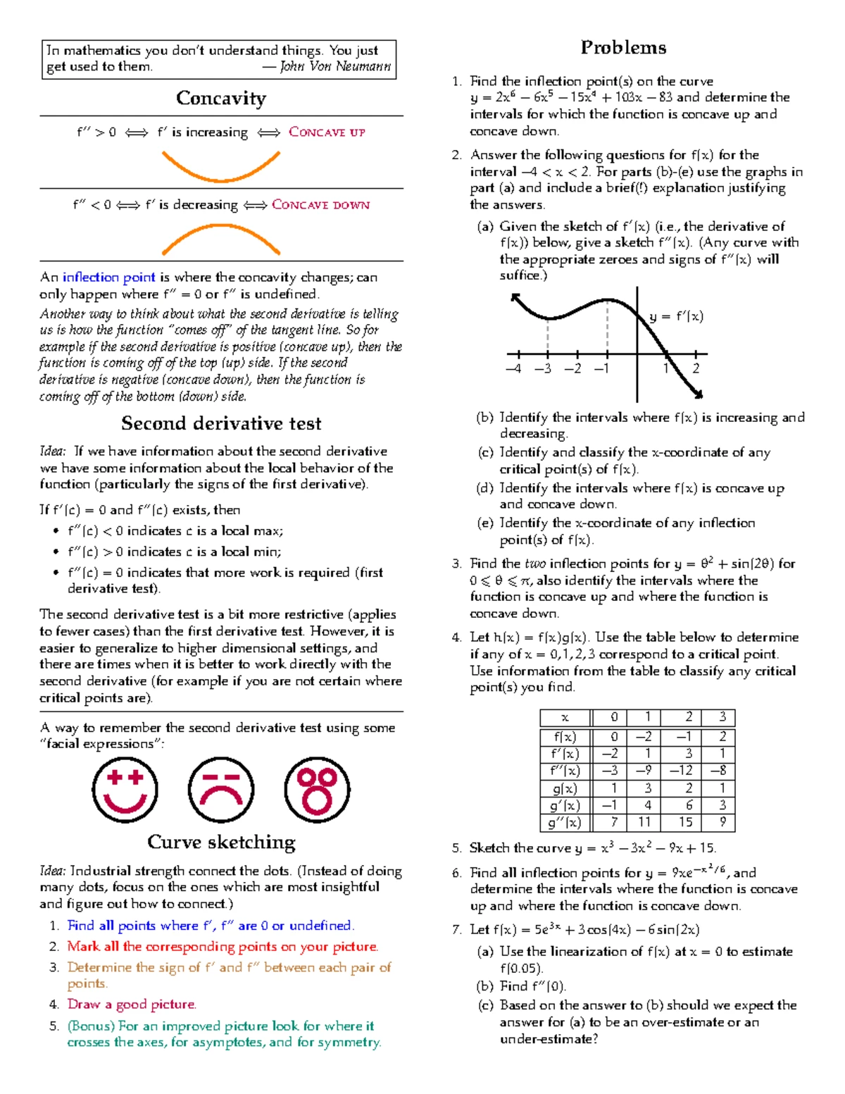 MATH1241 Final Exam Review: Key Concepts and Practice Problems