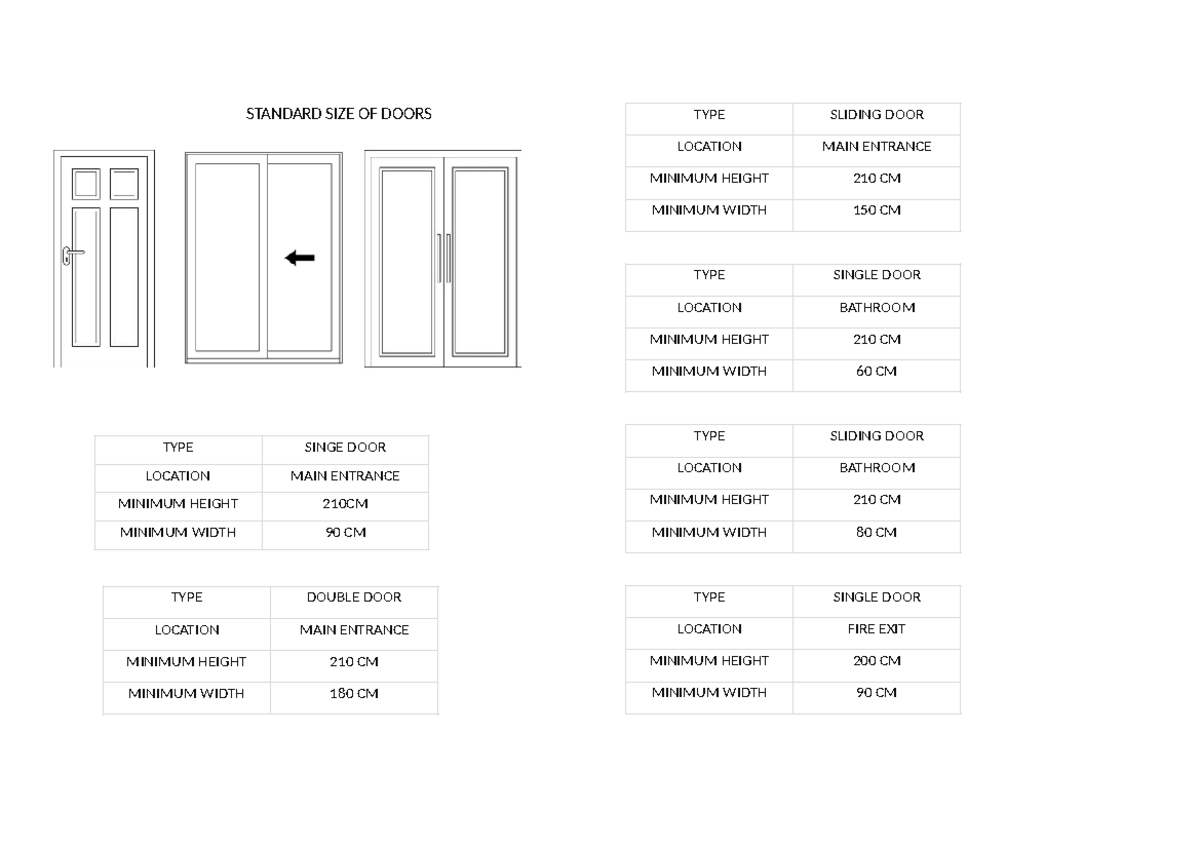 standard-size-of-door-in-meters-philippines-infoupdate