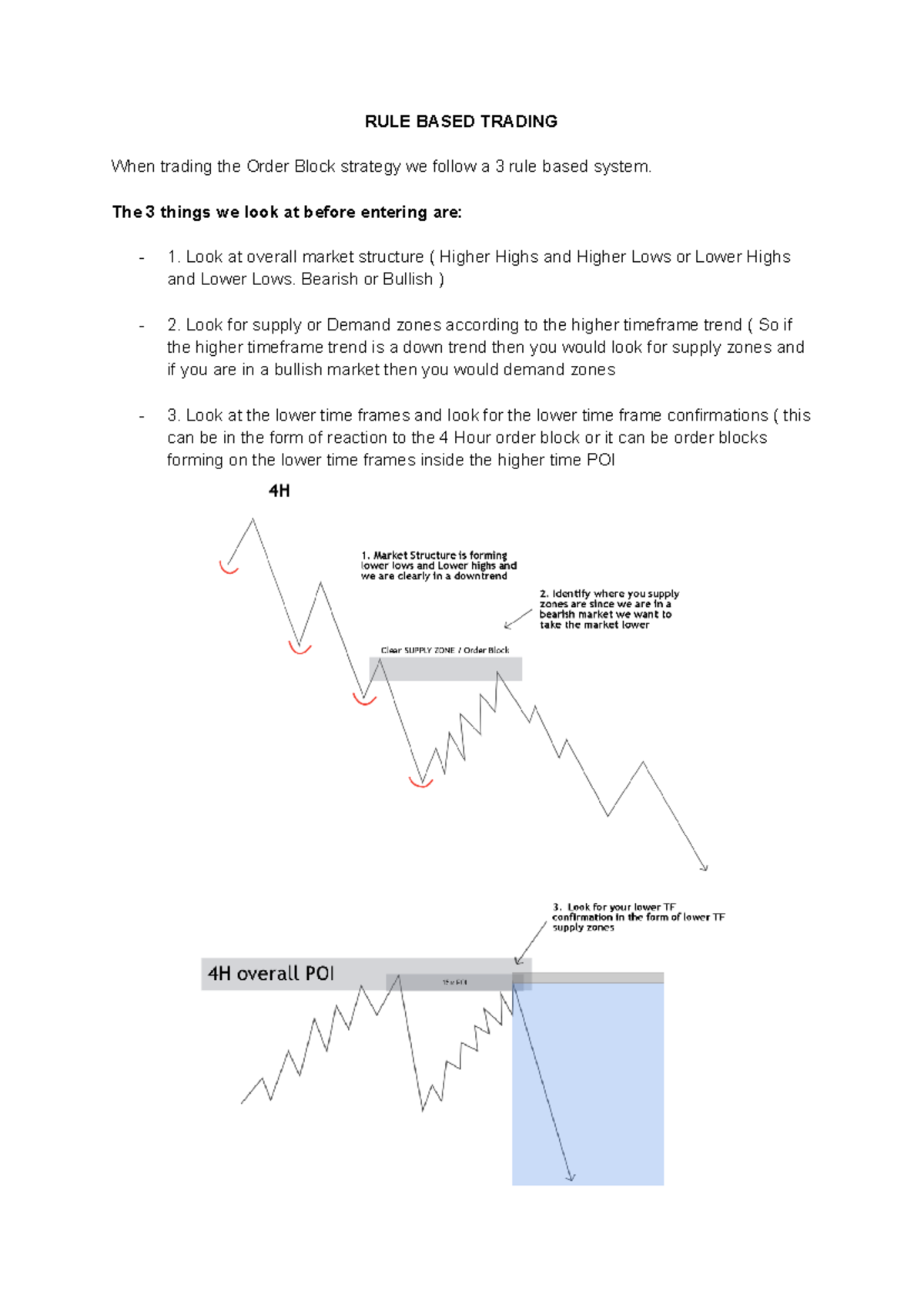 RULE Based Trading Strategies in Forex Trading Techniques - Studocu